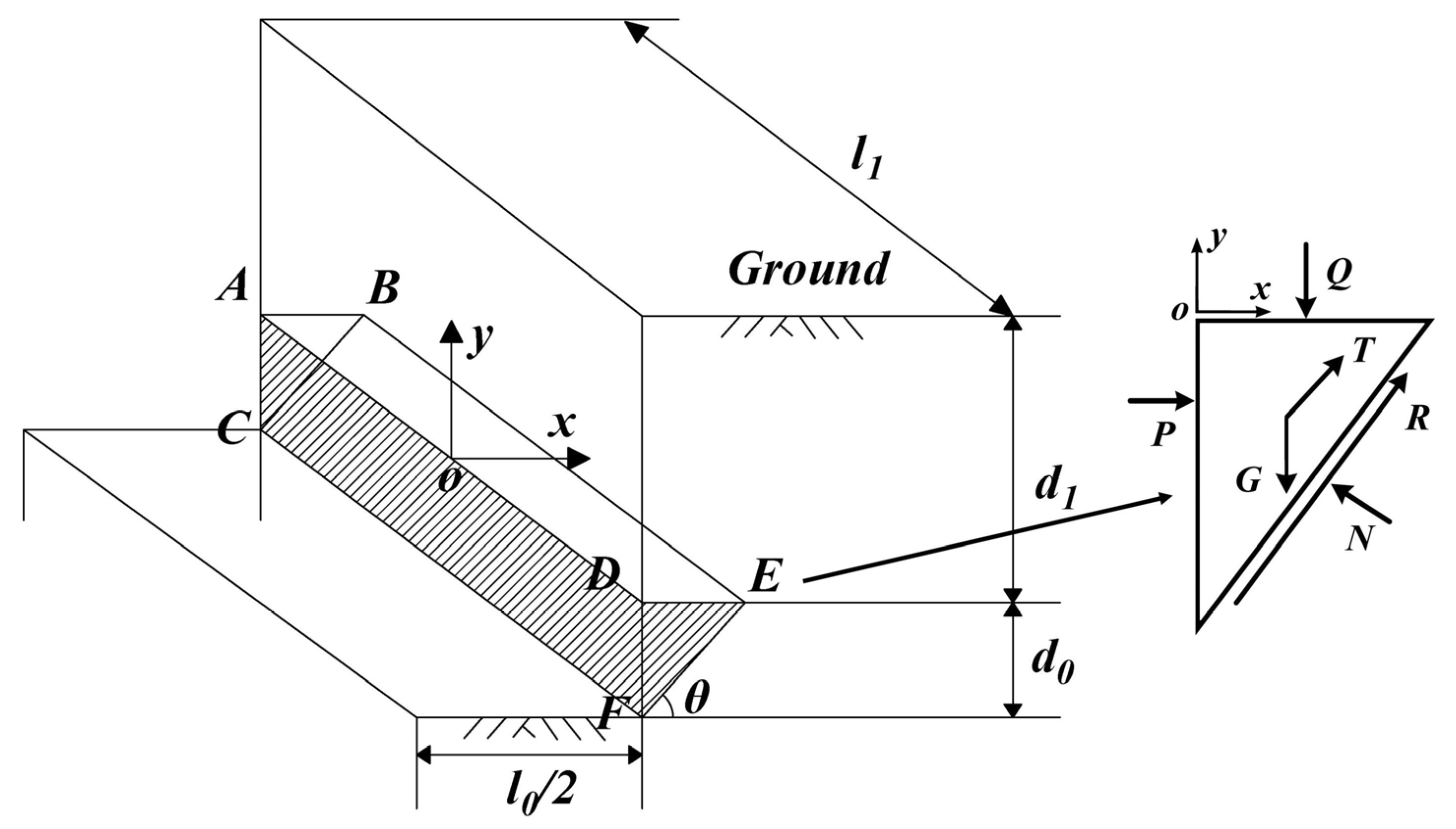 Applmech 03 00072 g008