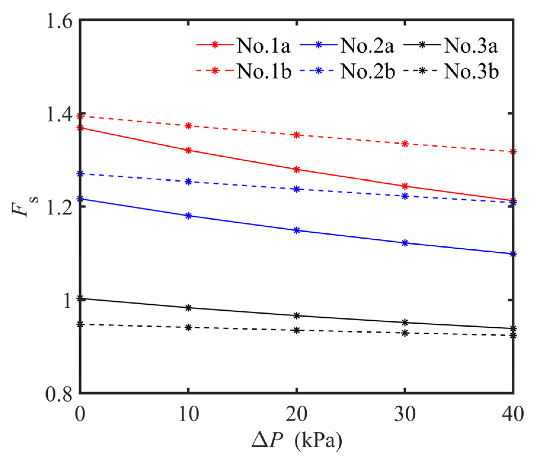 Applmech 03 00072 g009