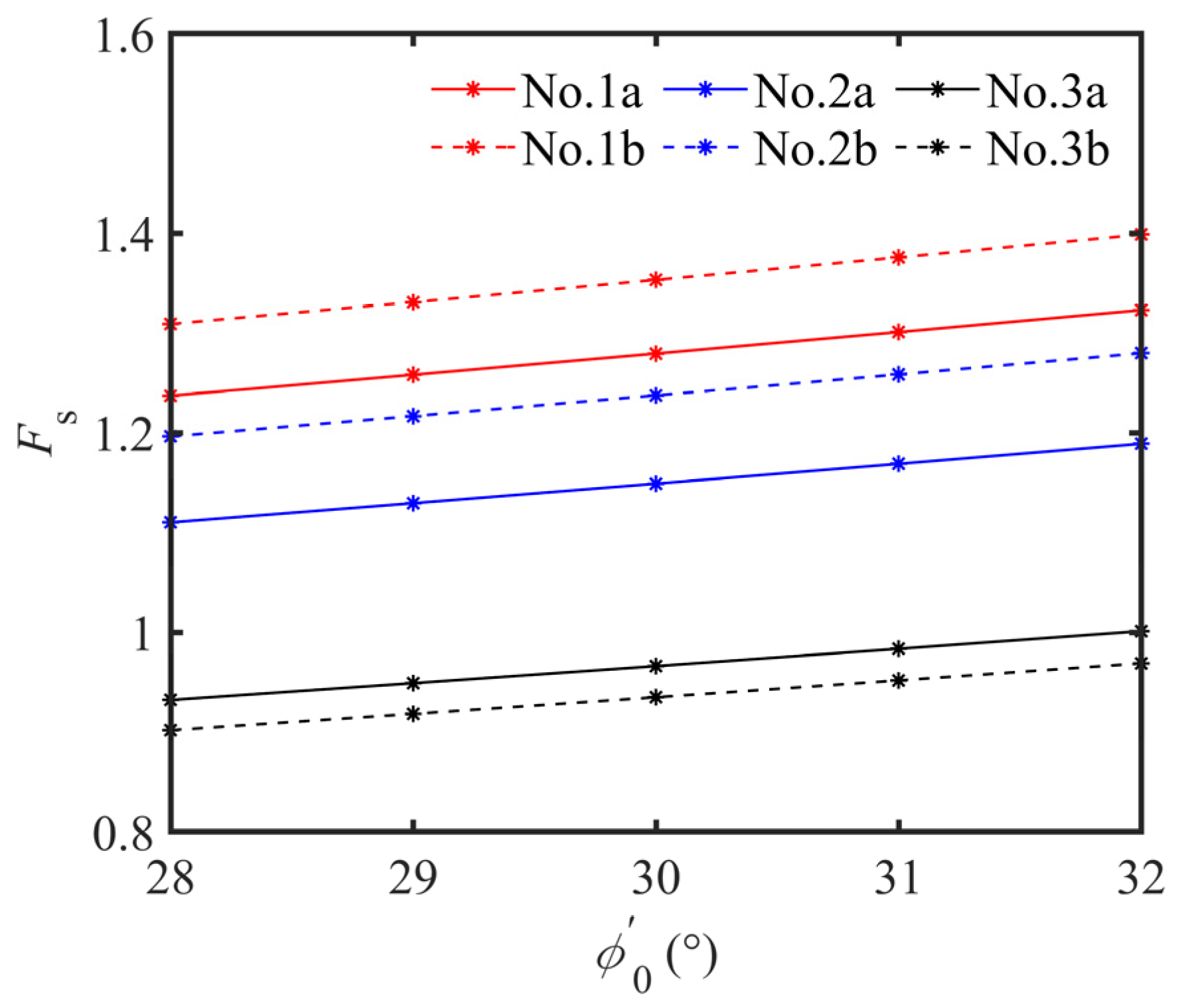 Applmech 03 00072 g010