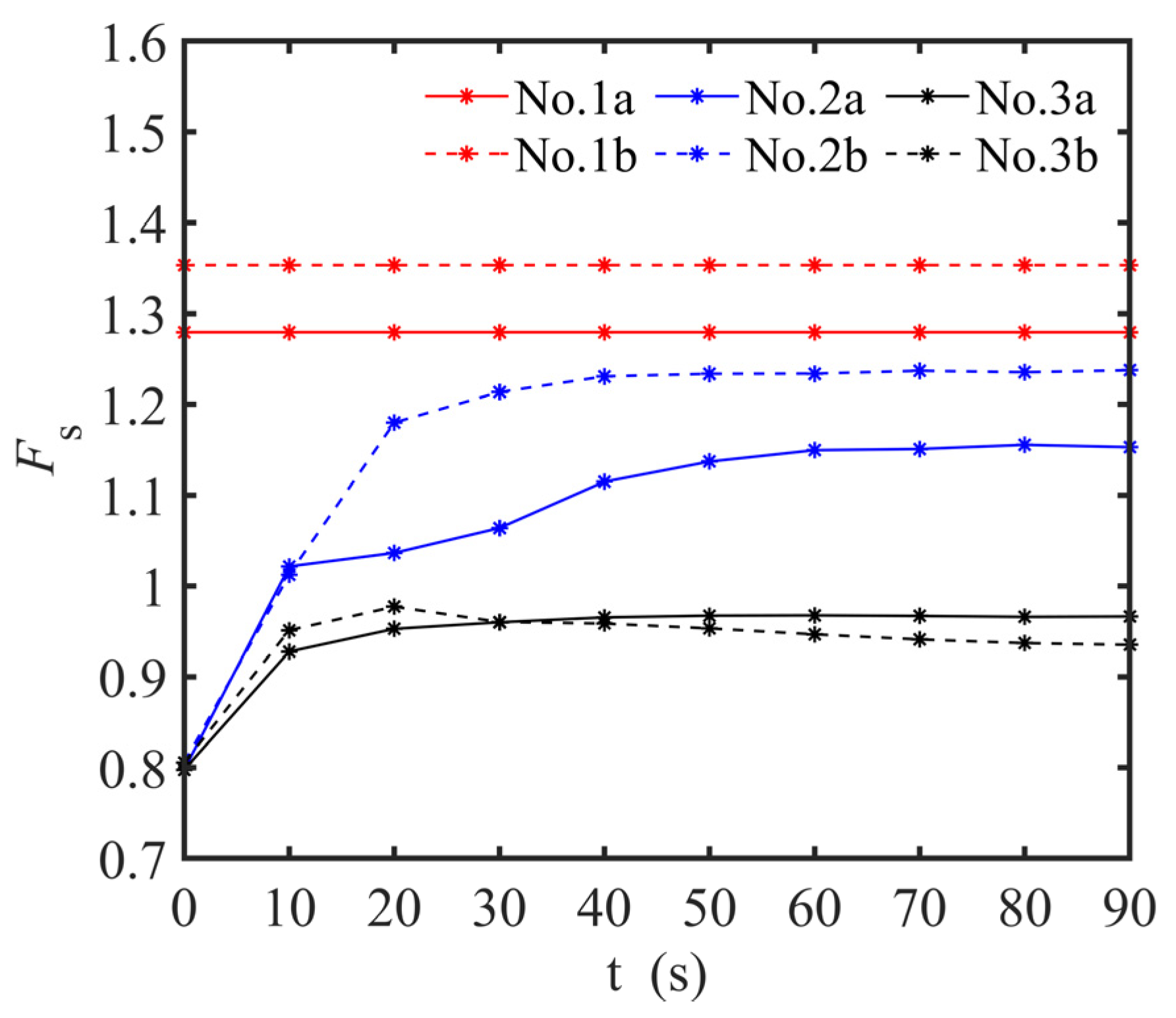 Applmech 03 00072 g011
