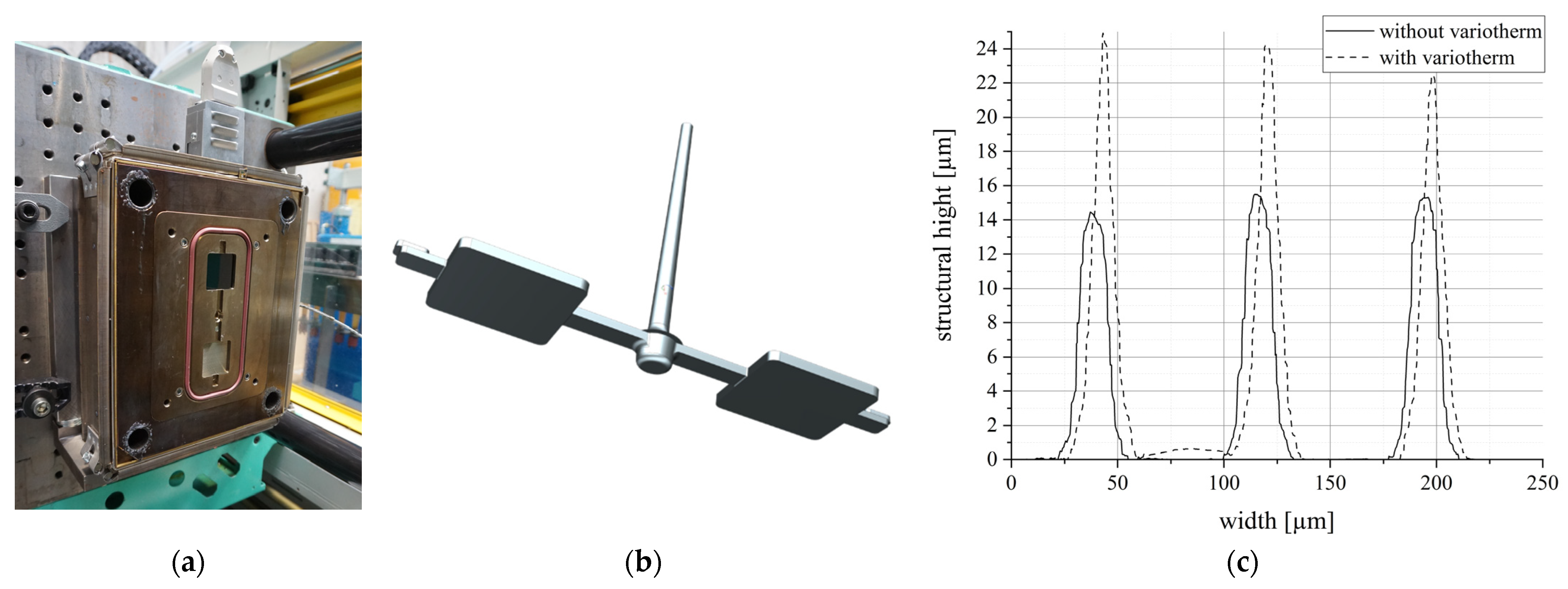 Applmech 03 00073 g004