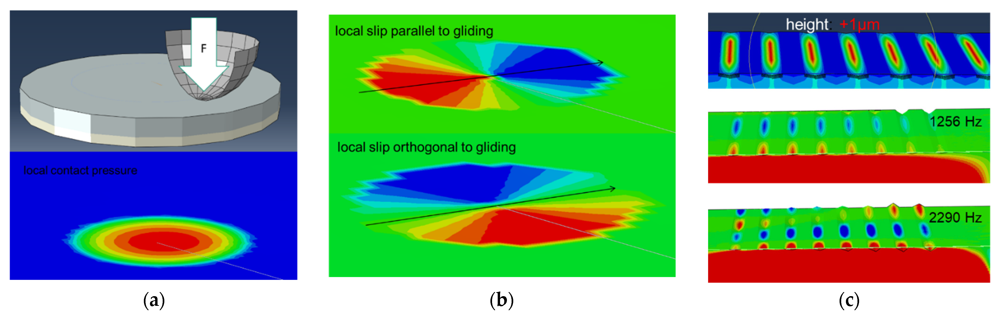 Applmech 03 00073 g007