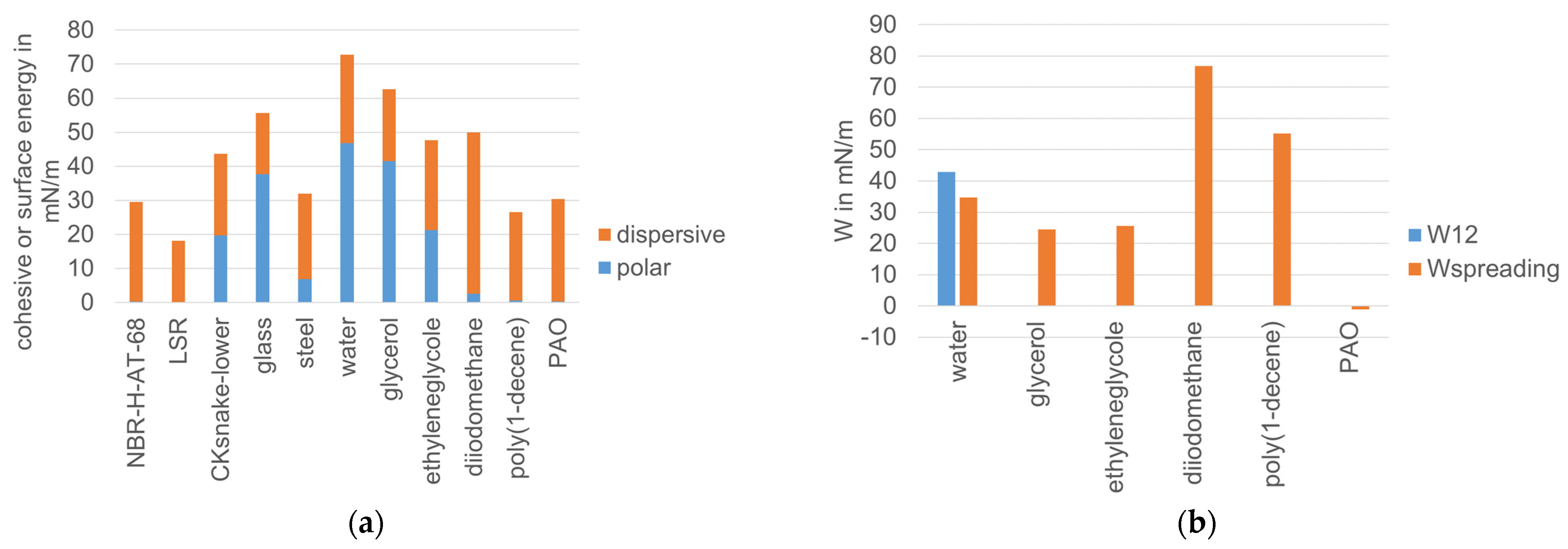 Applmech 03 00073 g008
