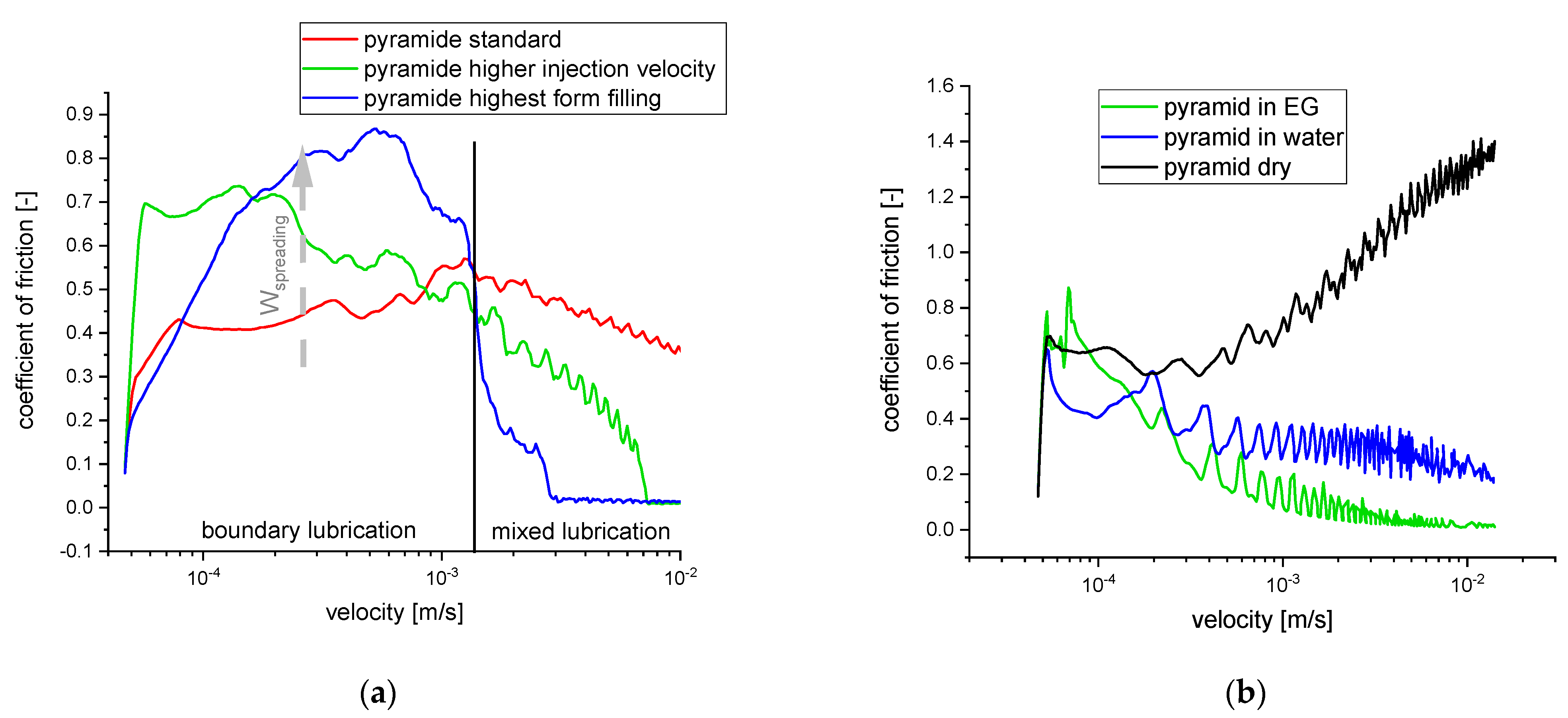 Applmech 03 00073 g009