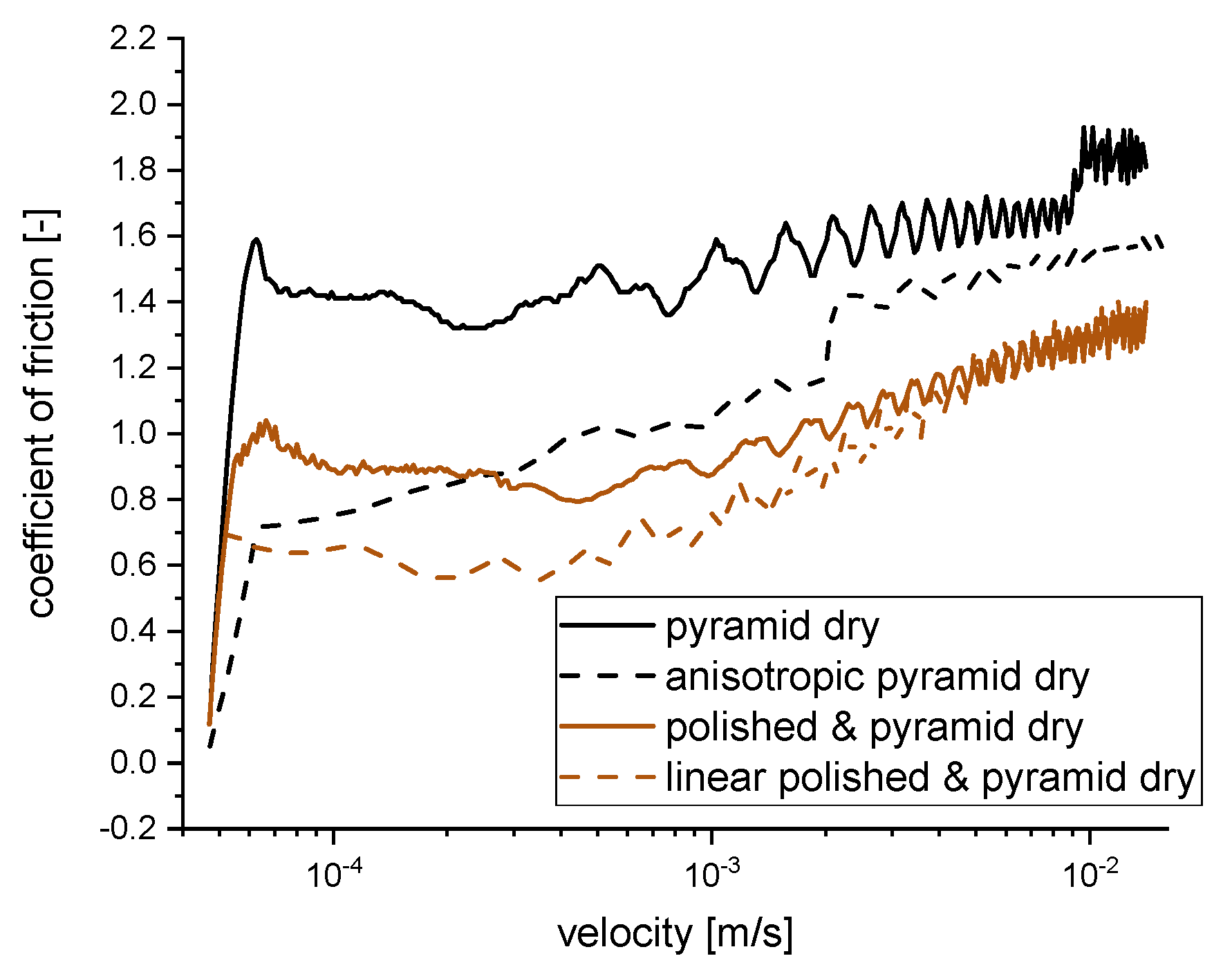 Applmech 03 00073 g010