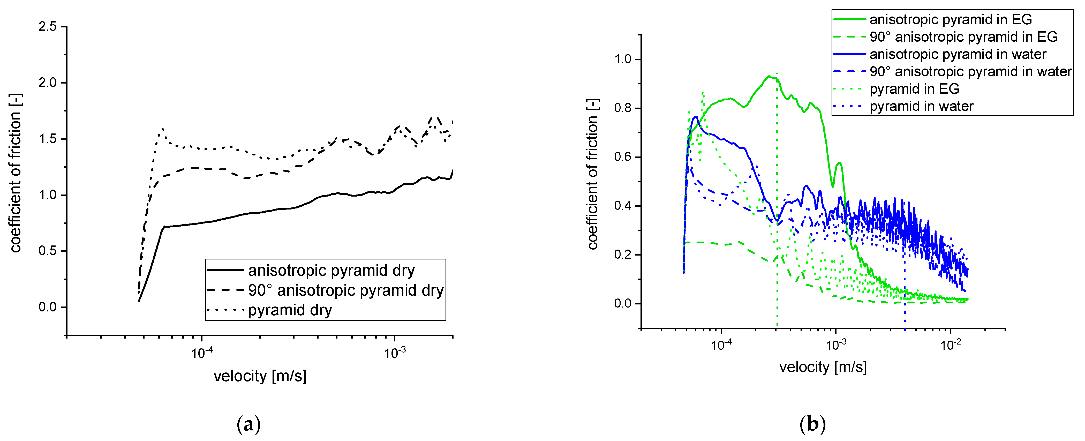 Applmech 03 00073 g011