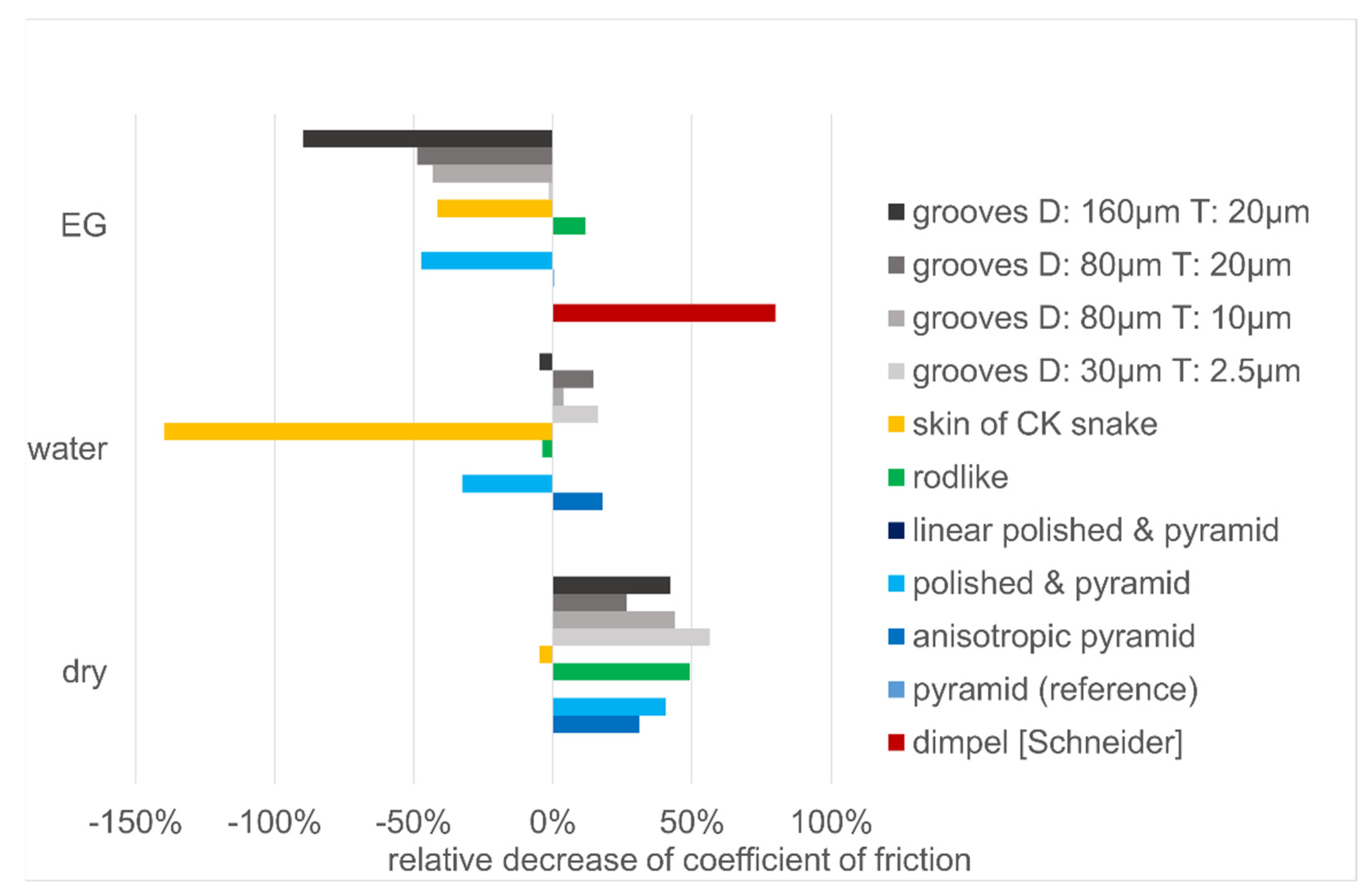 Applmech 03 00073 g012