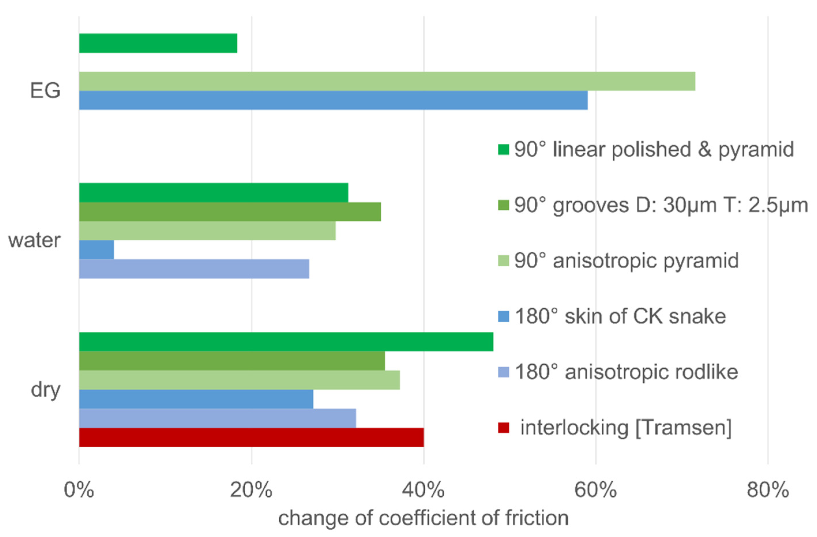 Applmech 03 00073 g013