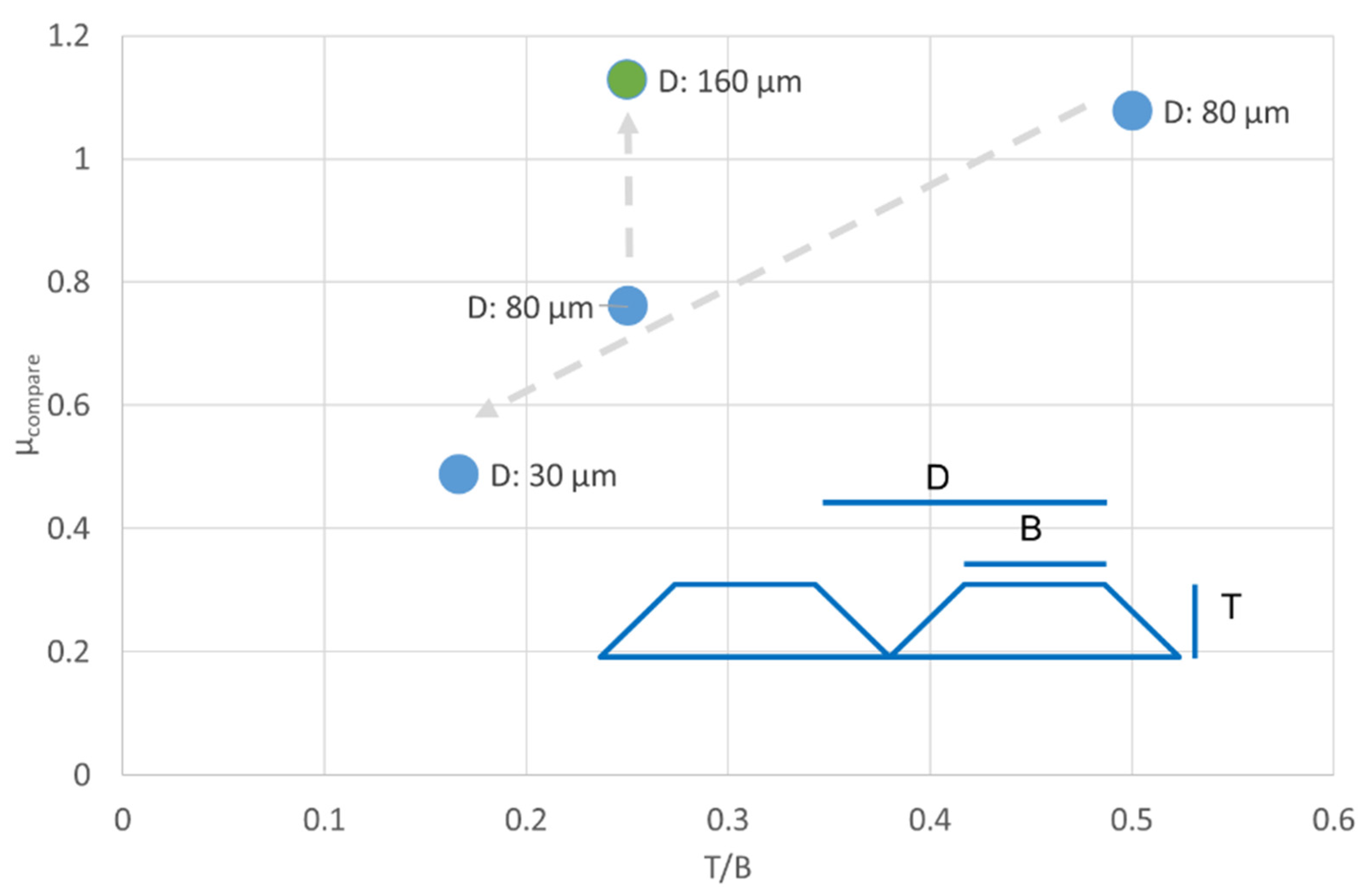 Applmech 03 00073 g015