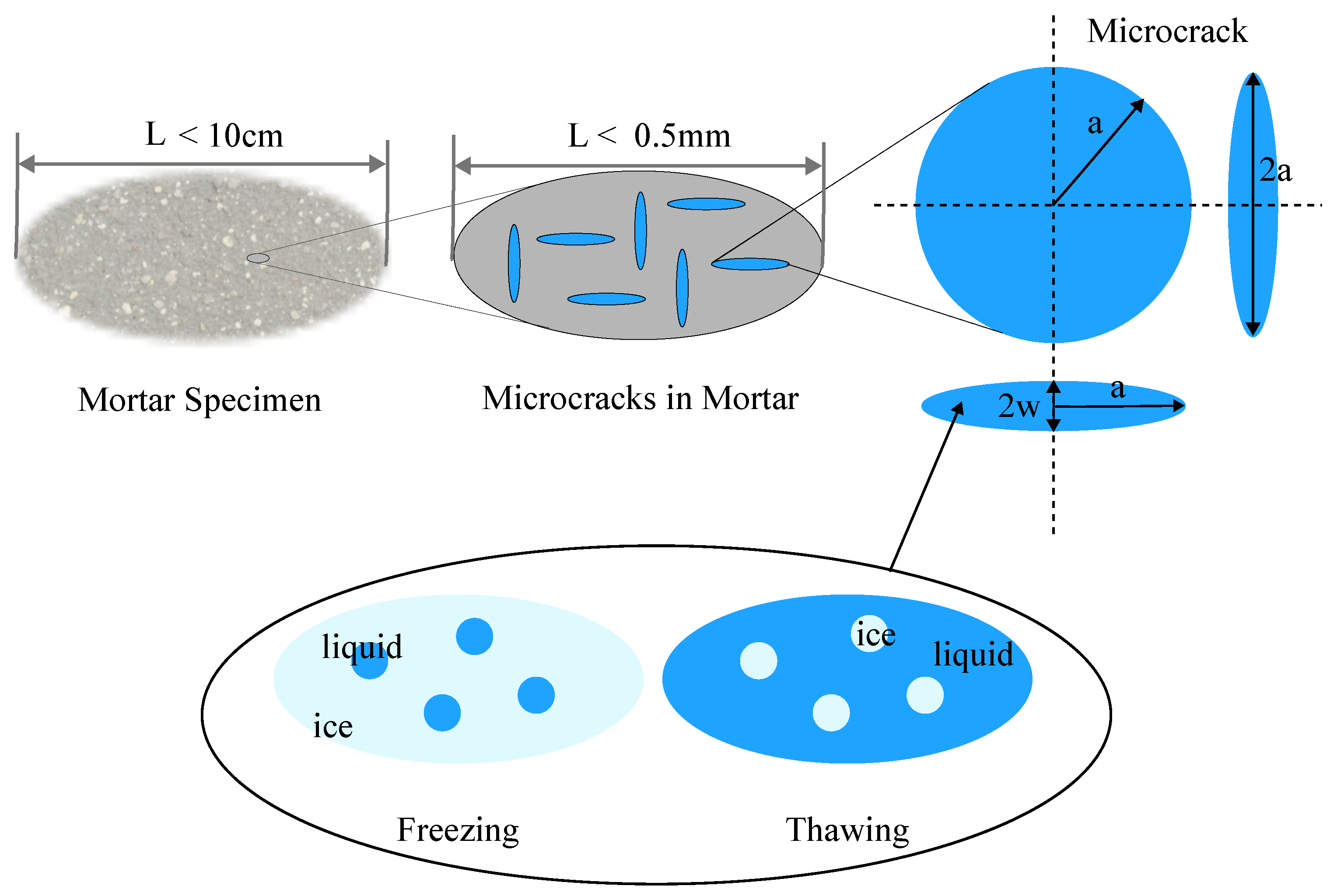 Applmech 03 00074 g001