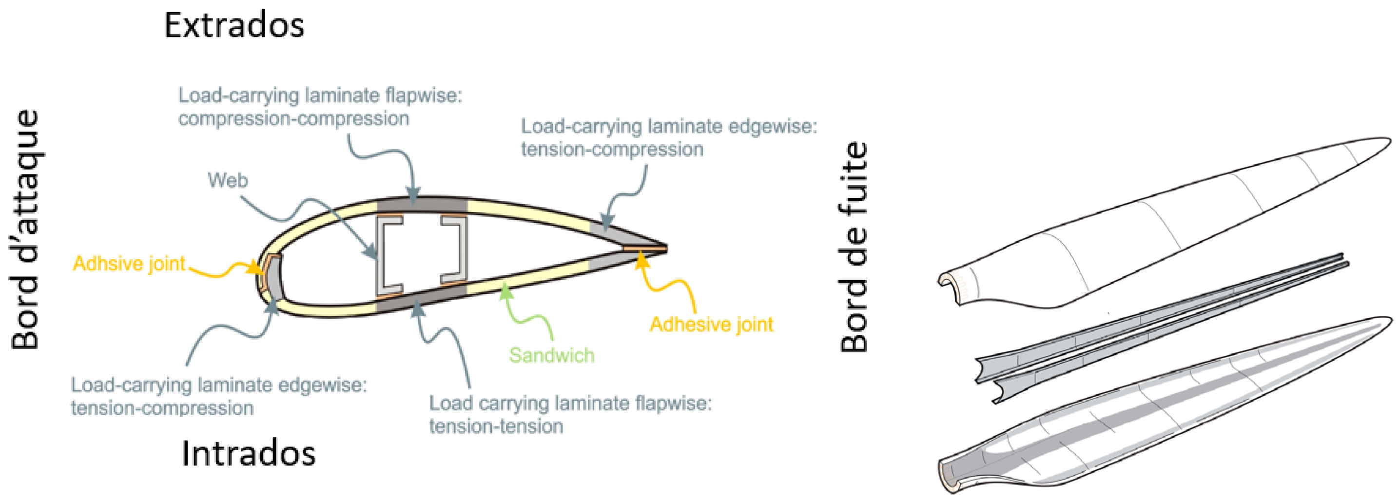 Applmech 03 00075 g002
