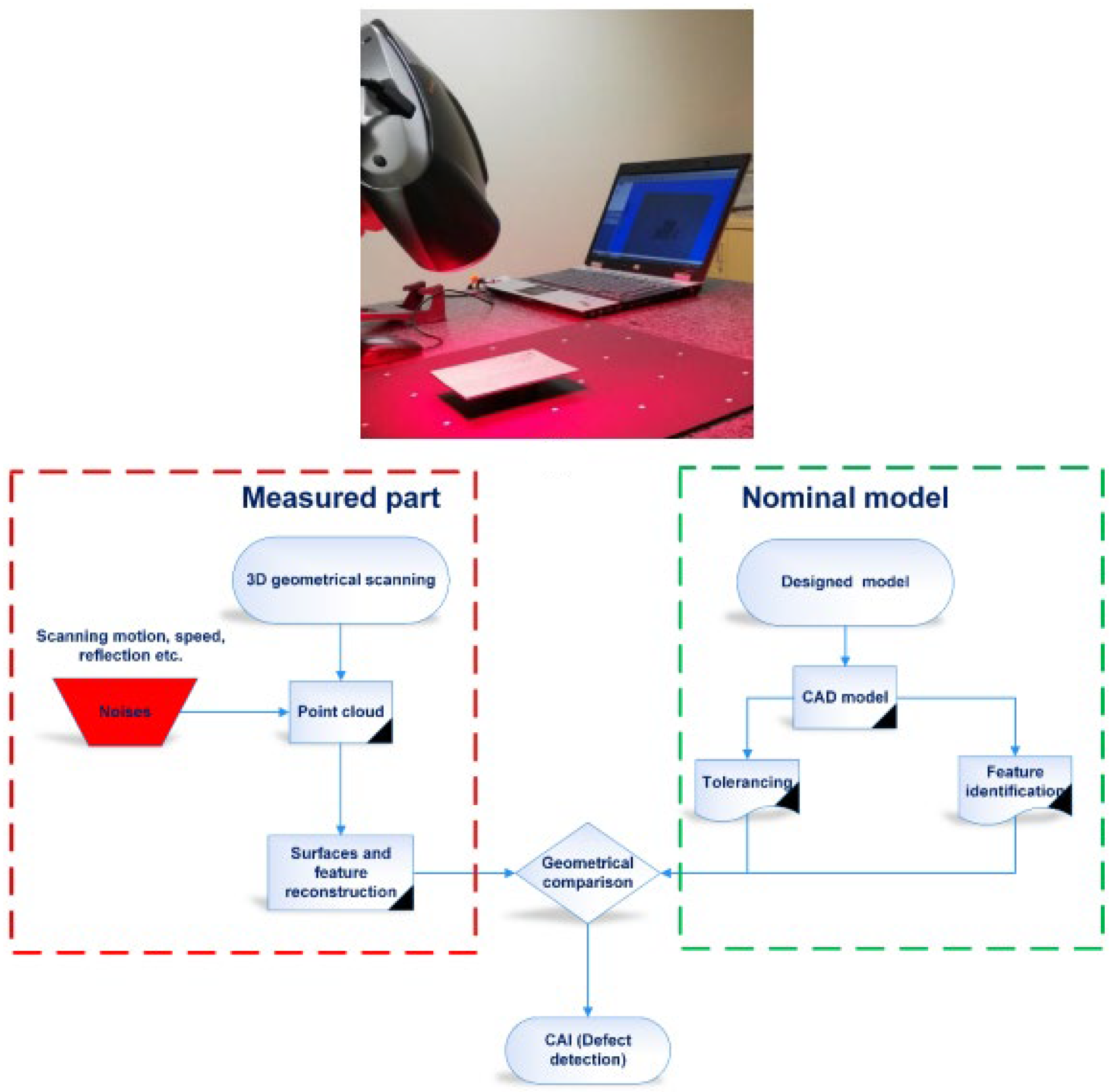 Applmech 03 00075 g014
