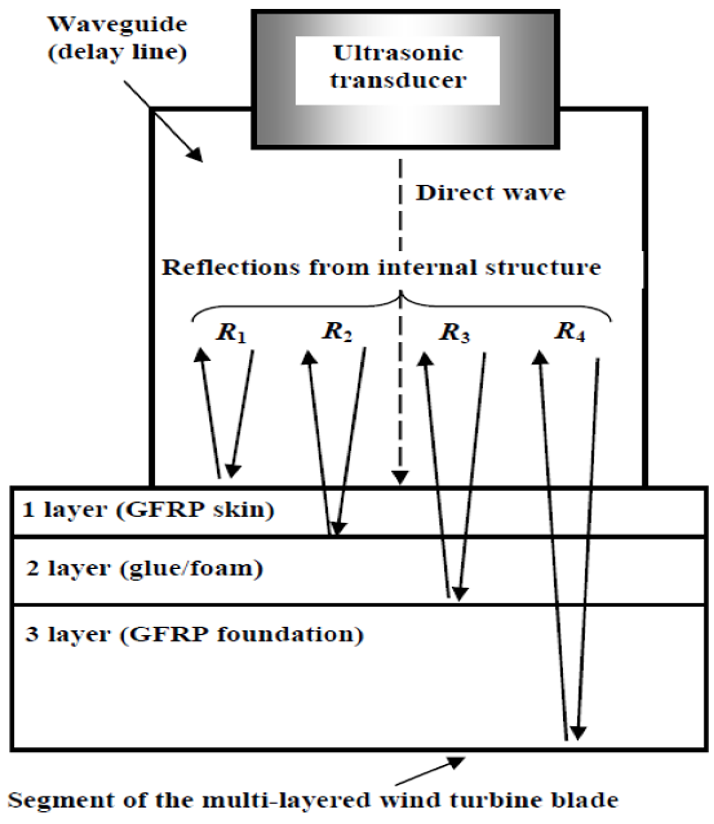 Applmech 03 00075 g016