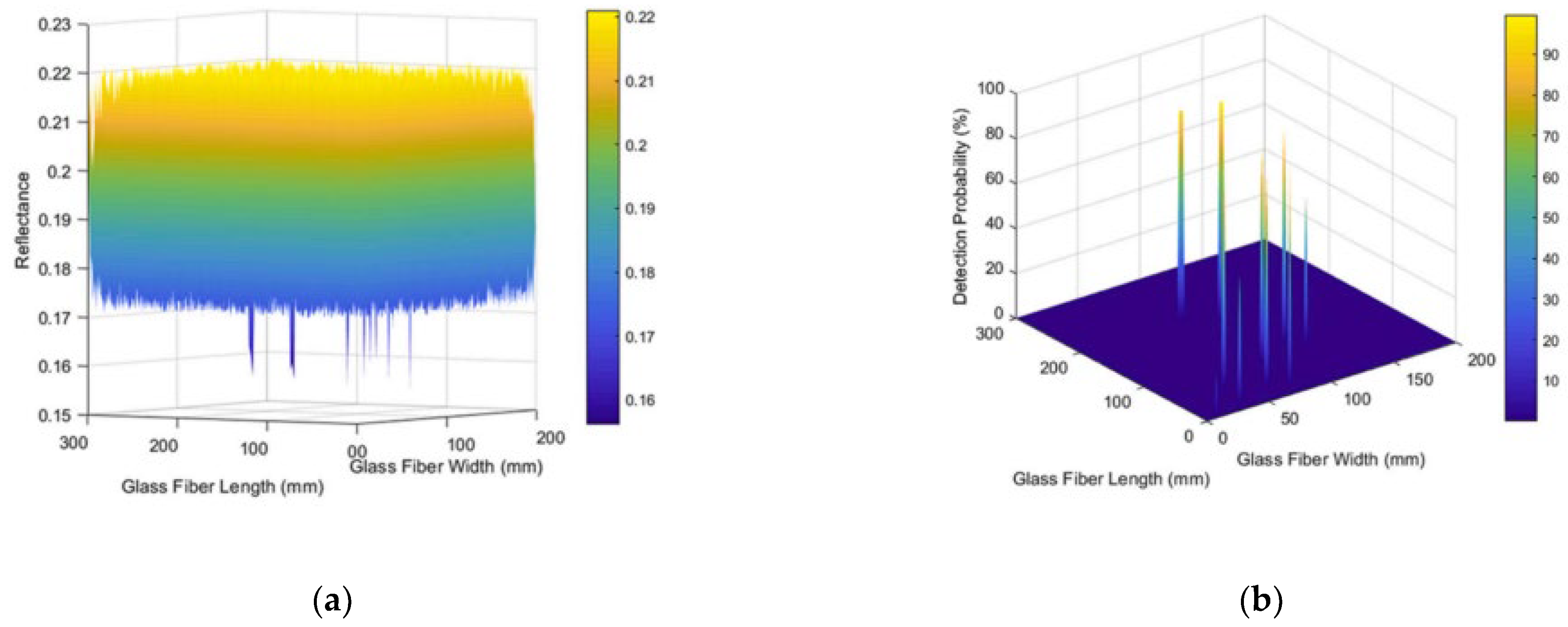 Applmech 03 00075 g017