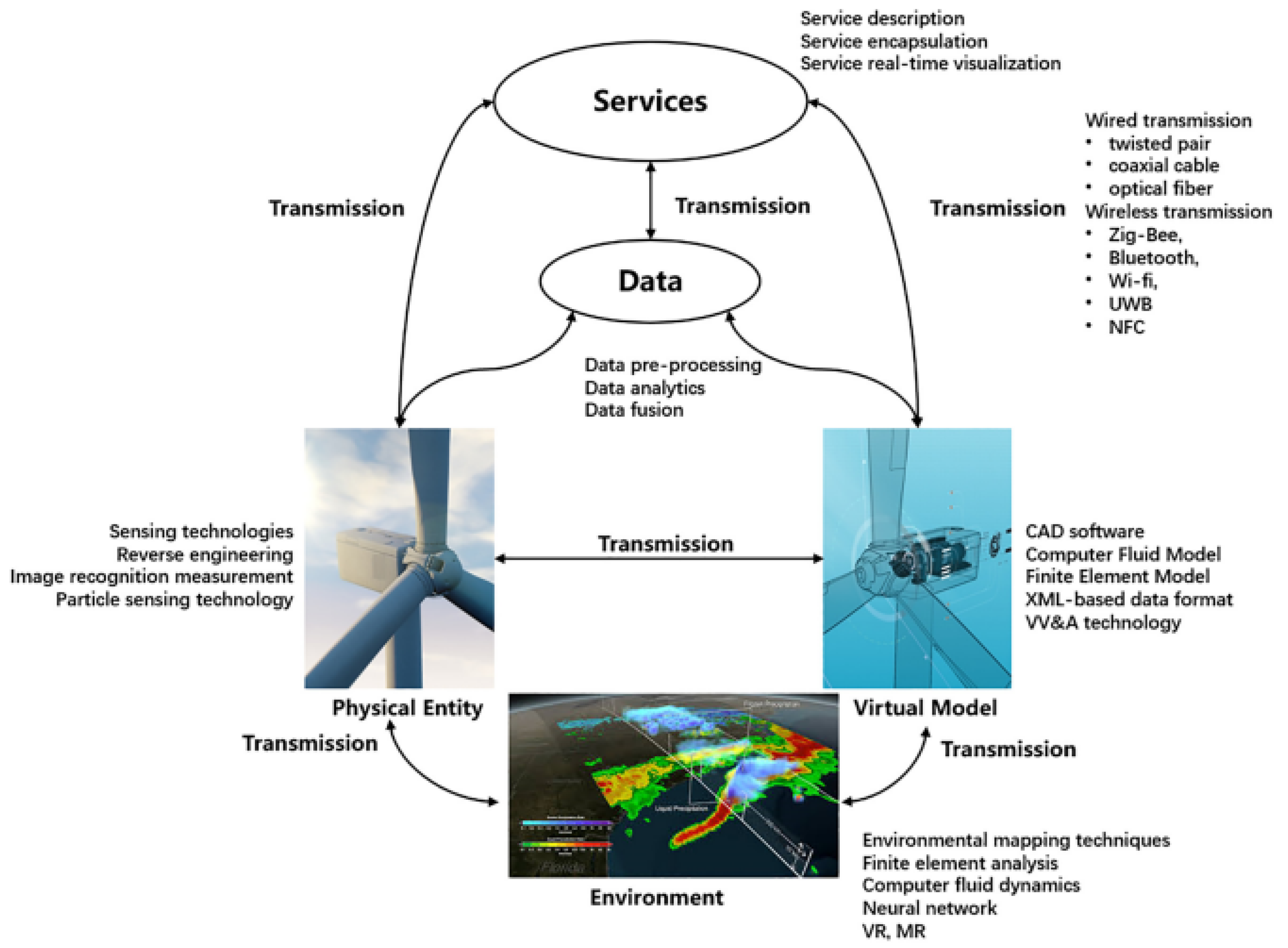 Applmech 03 00075 g020