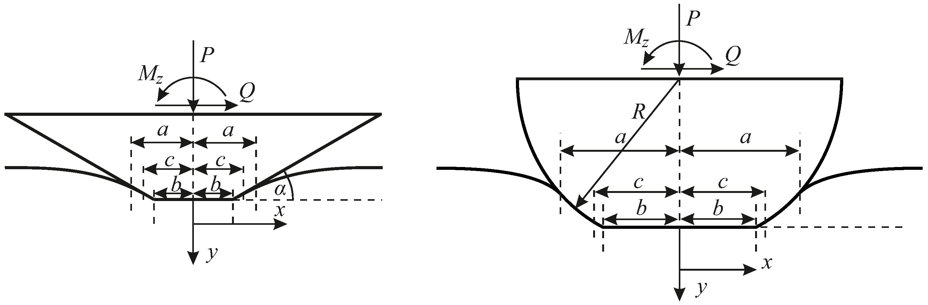 Applmech 03 00077 g001 Applmech 03 00077 g001