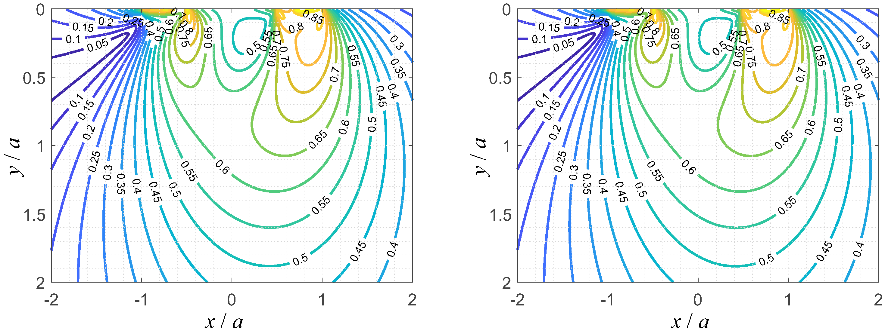 Applmech 03 00077 g002 Applmech 03 00077 g002