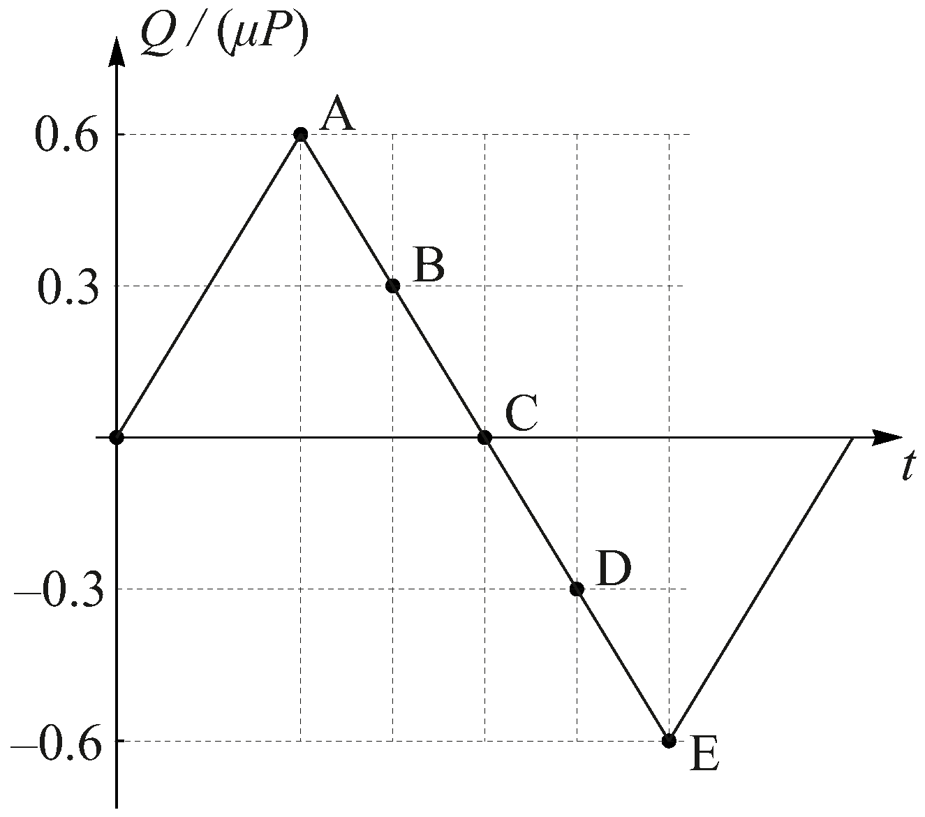 Applmech 03 00077 g004 Applmech 03 00077 g004
