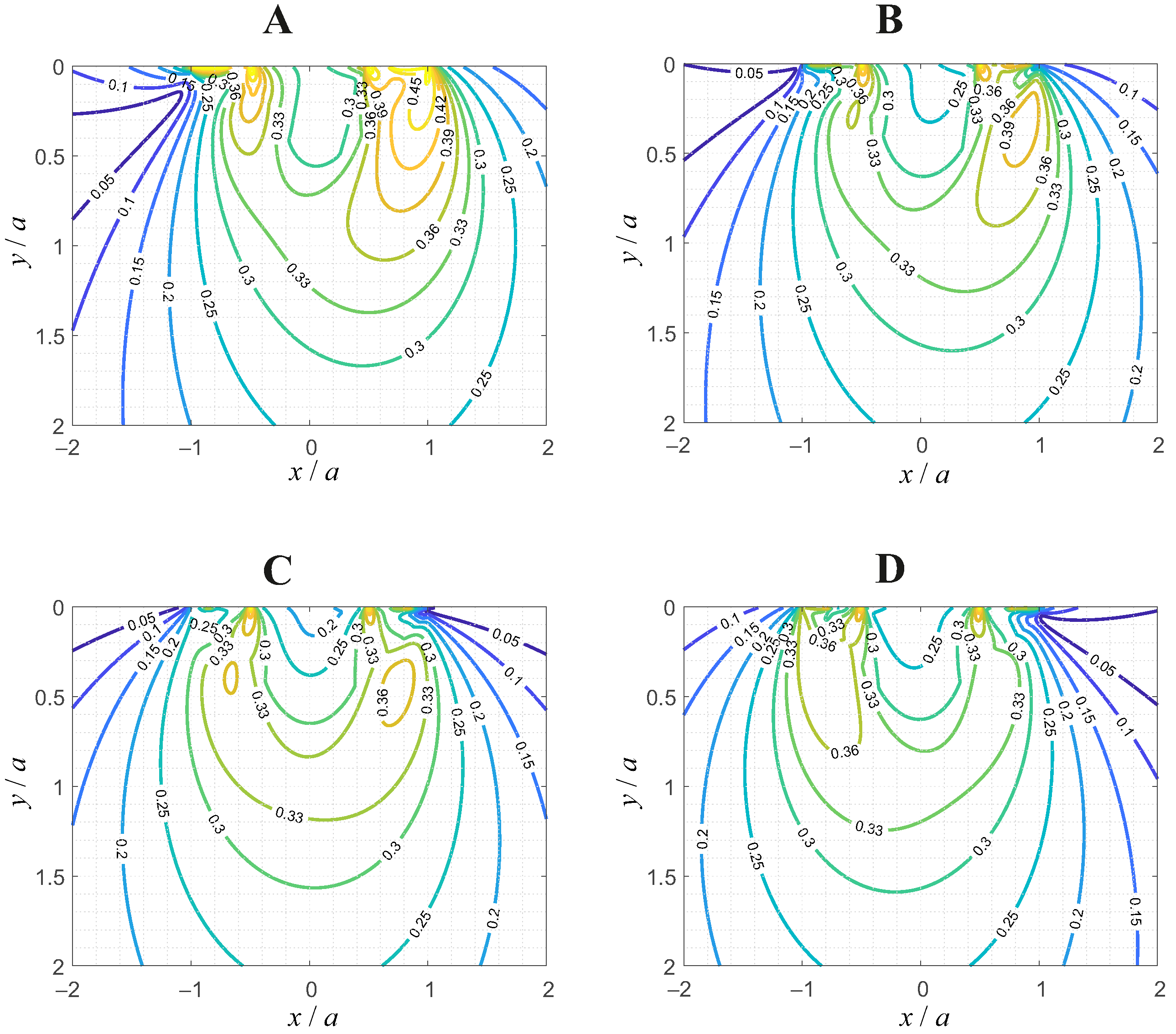 Applmech 03 00077 g006 Applmech 03 00077 g006