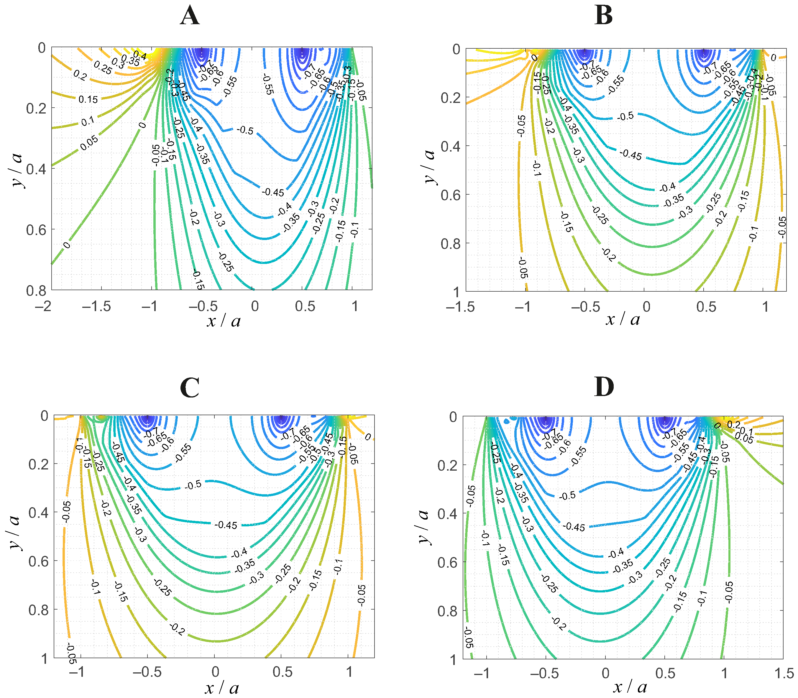 Applmech 03 00077 g007 Applmech 03 00077 g007