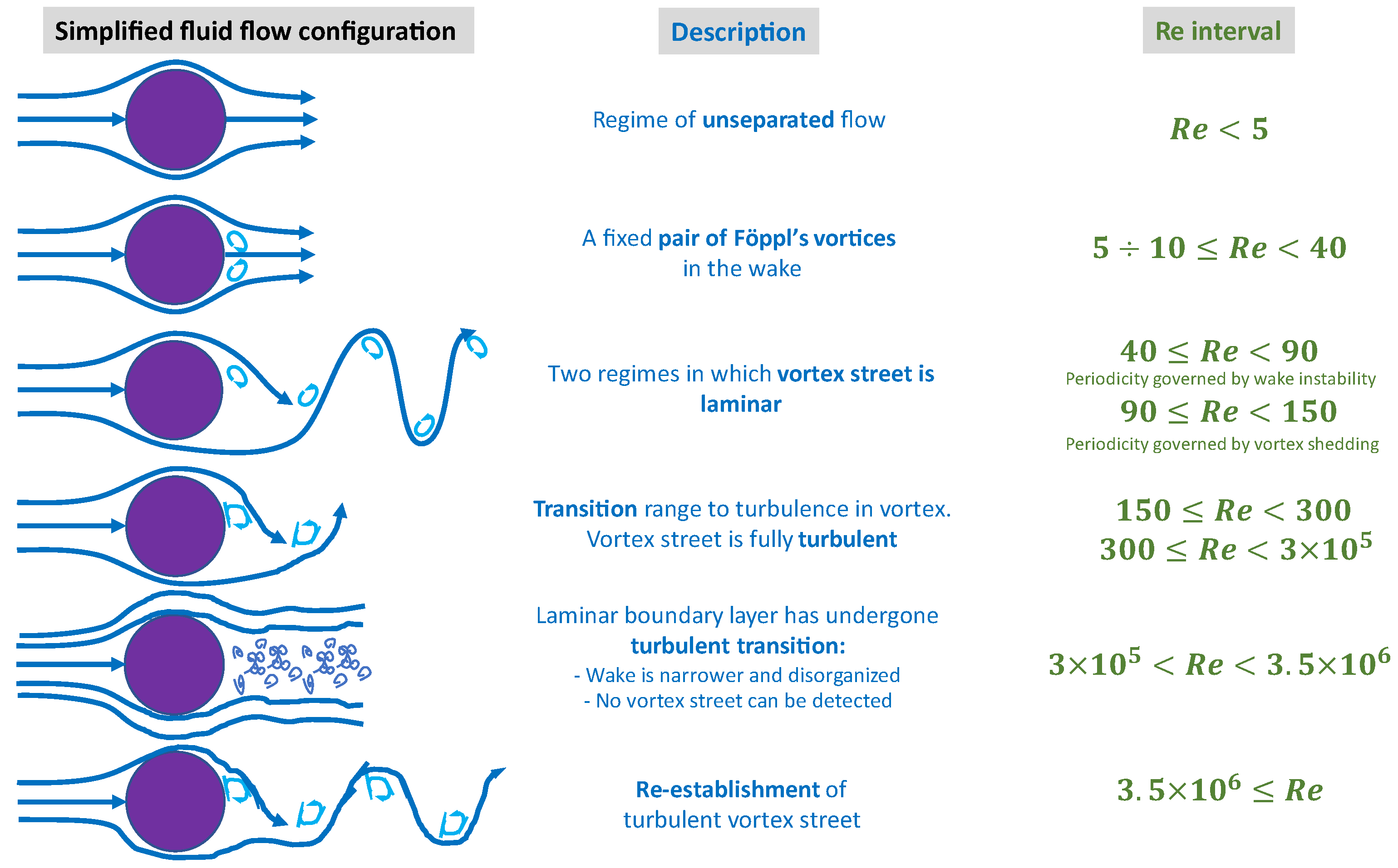 Applmech 03 00079 g001