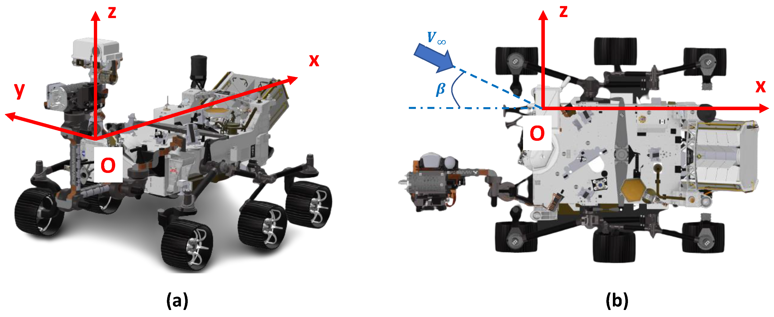 Applmech 03 00079 g003
