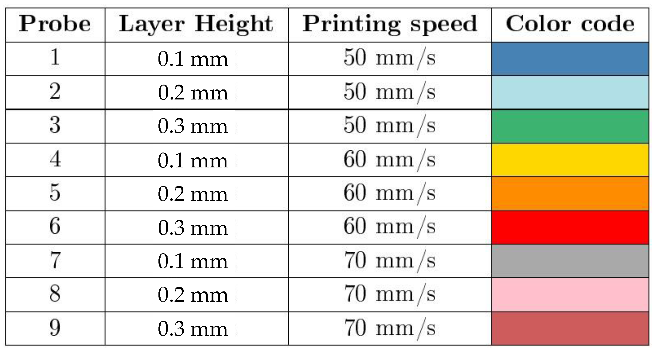 Applmech 03 00079 g004