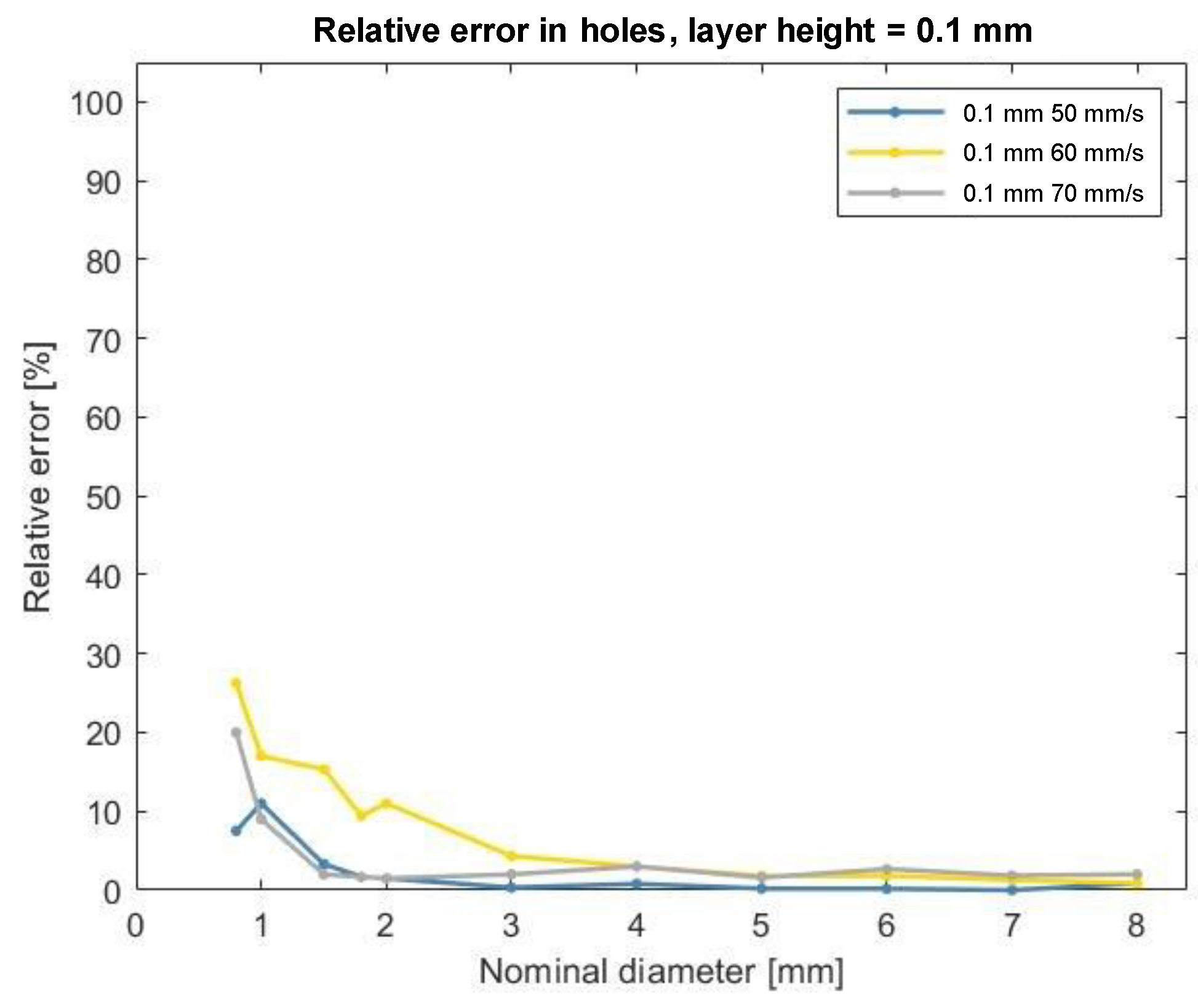 Applmech 03 00079 g006a
