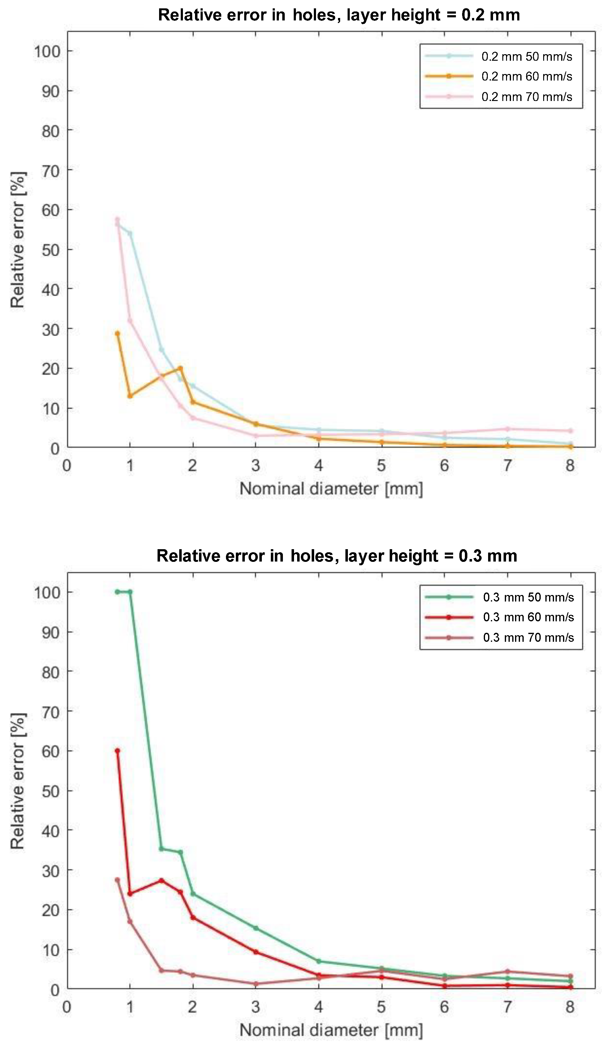 Applmech 03 00079 g006b