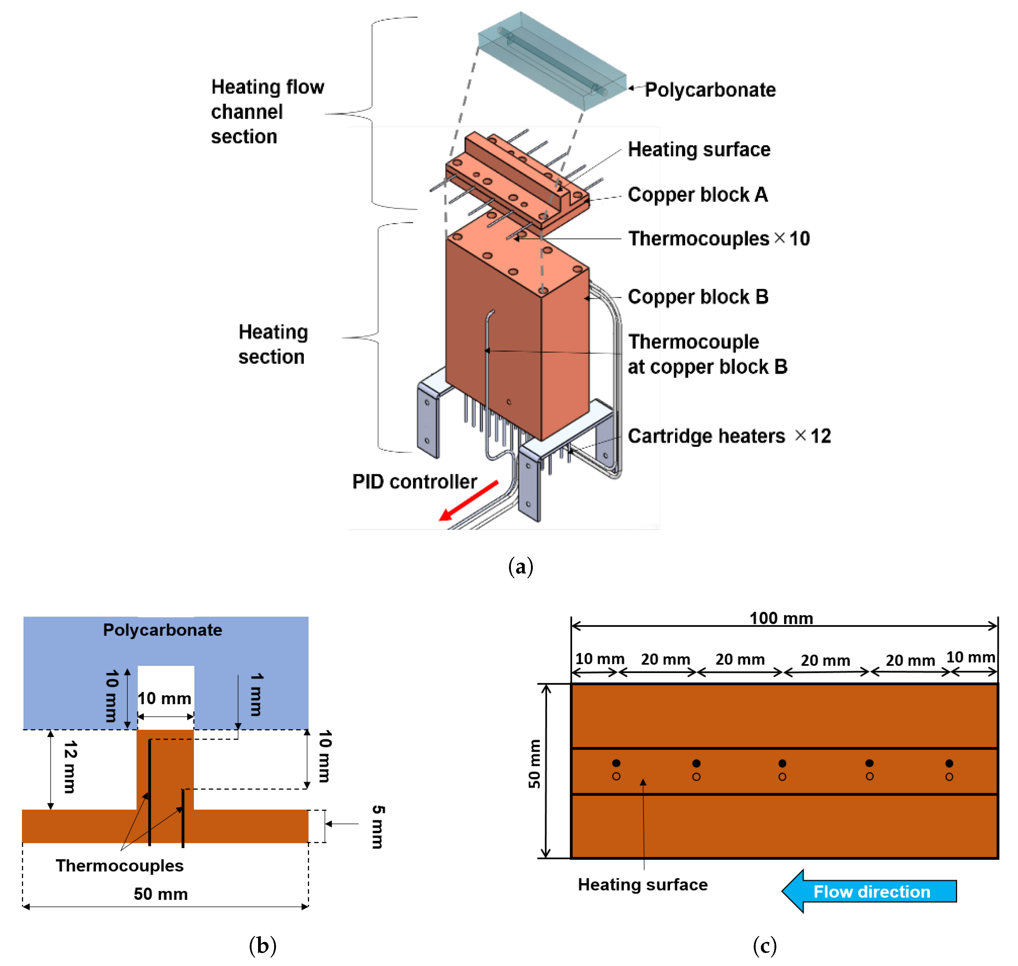 Applmech 04 00002 g002