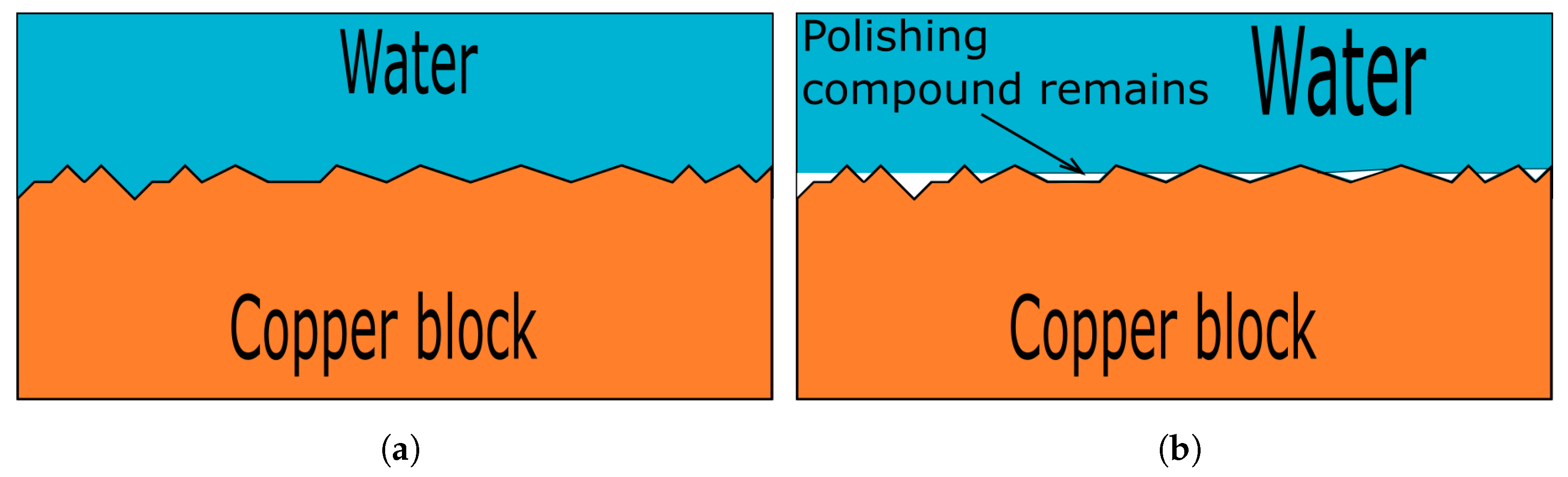 Applmech 04 00002 g005