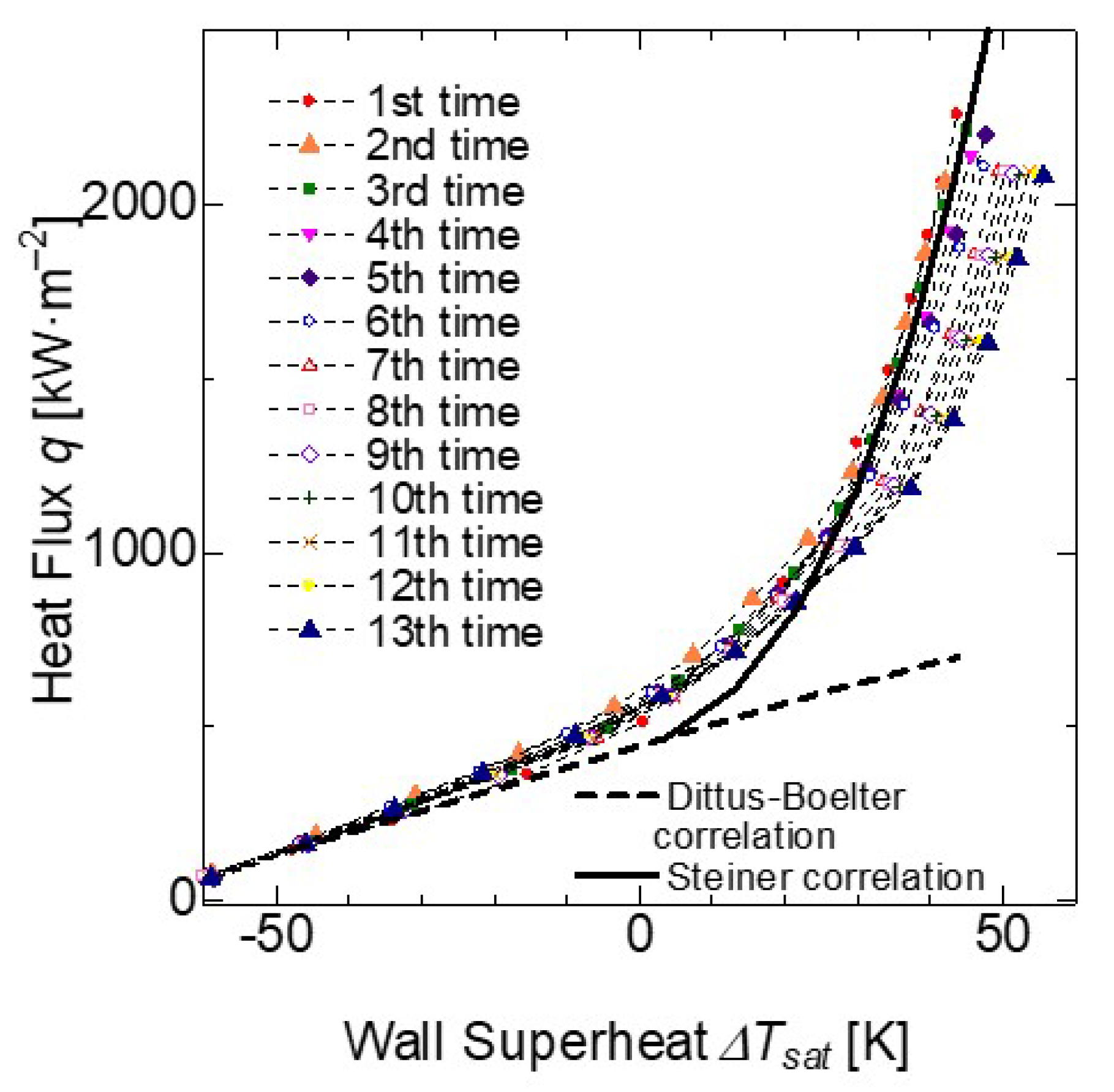 Applmech 04 00002 g010