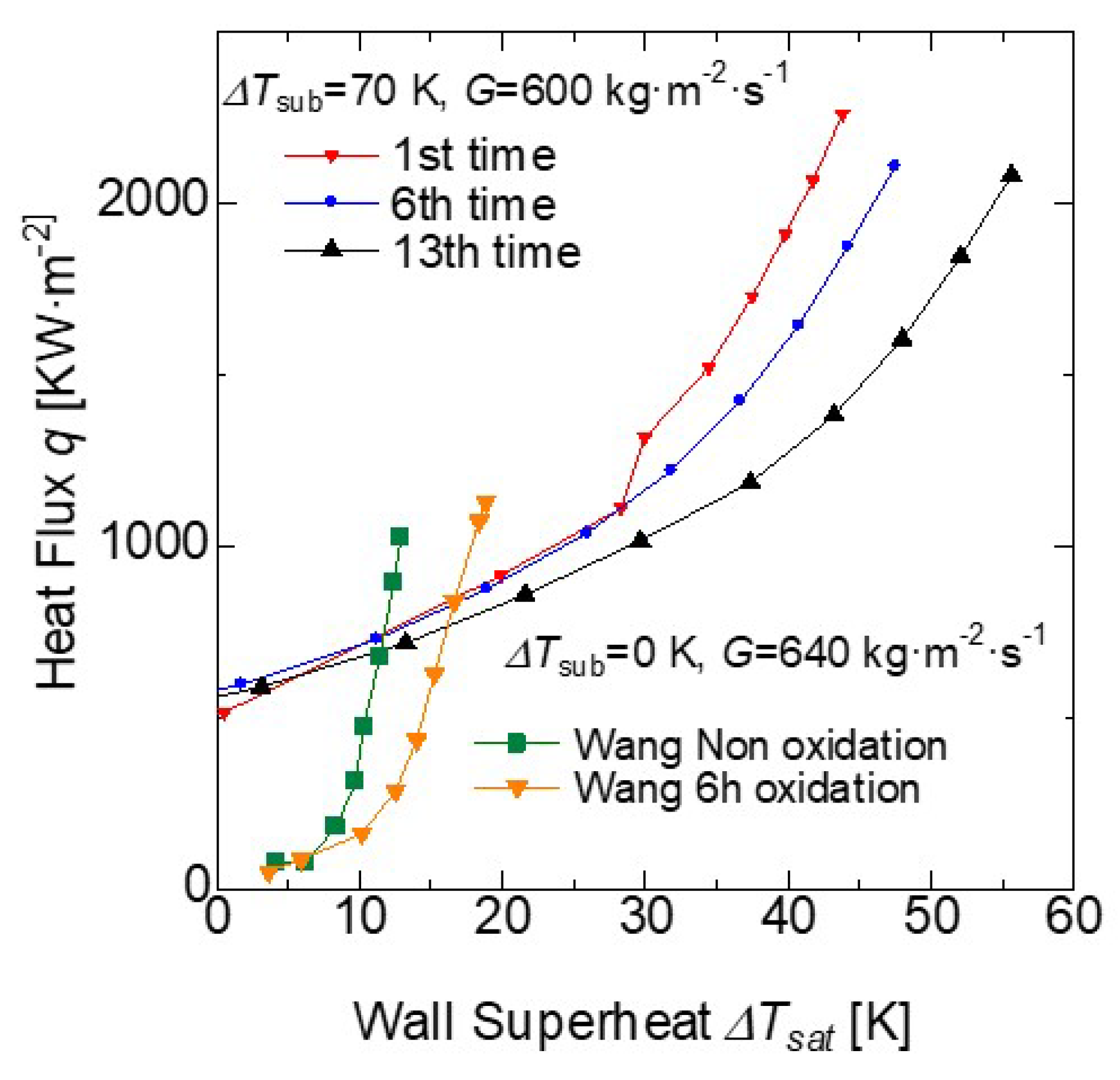 Applmech 04 00002 g011