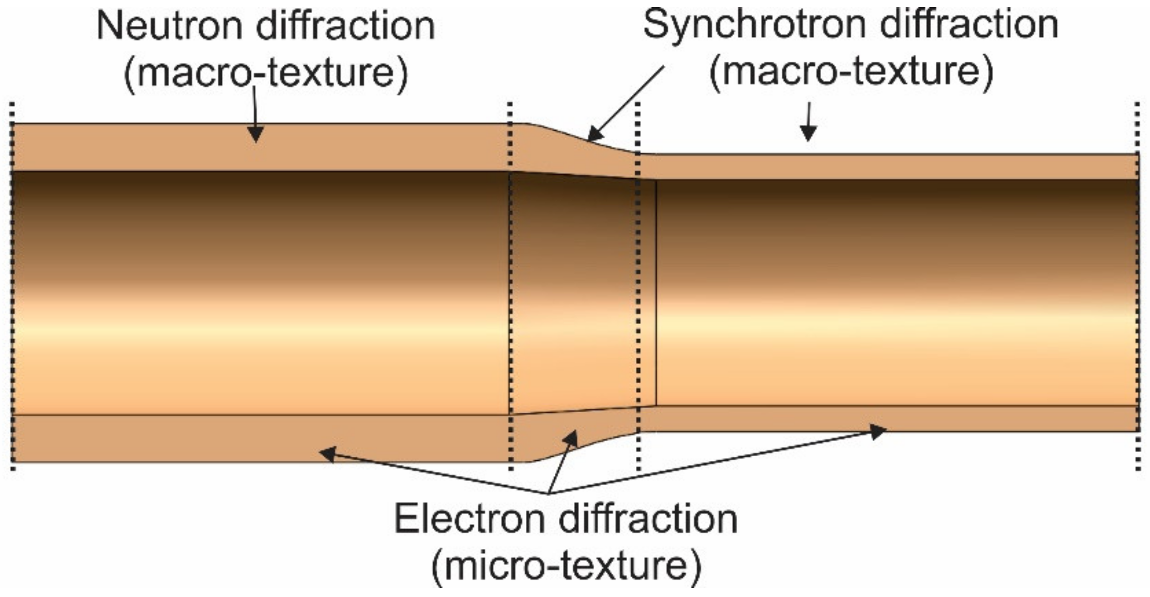 Applmech 04 00007 g003