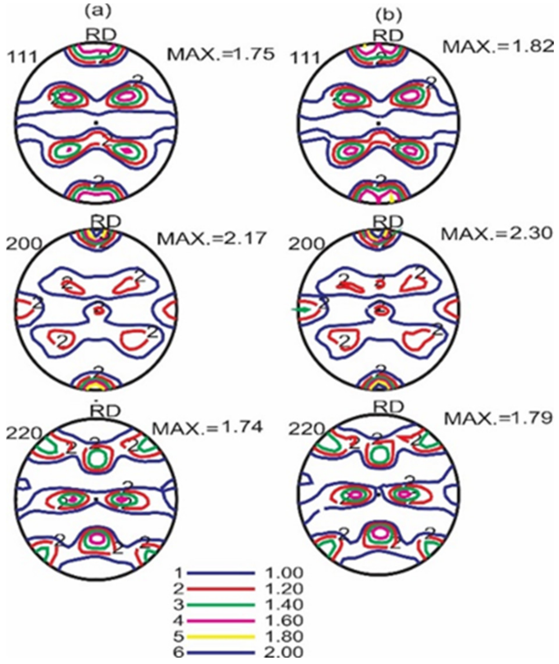 Applmech 04 00007 g004