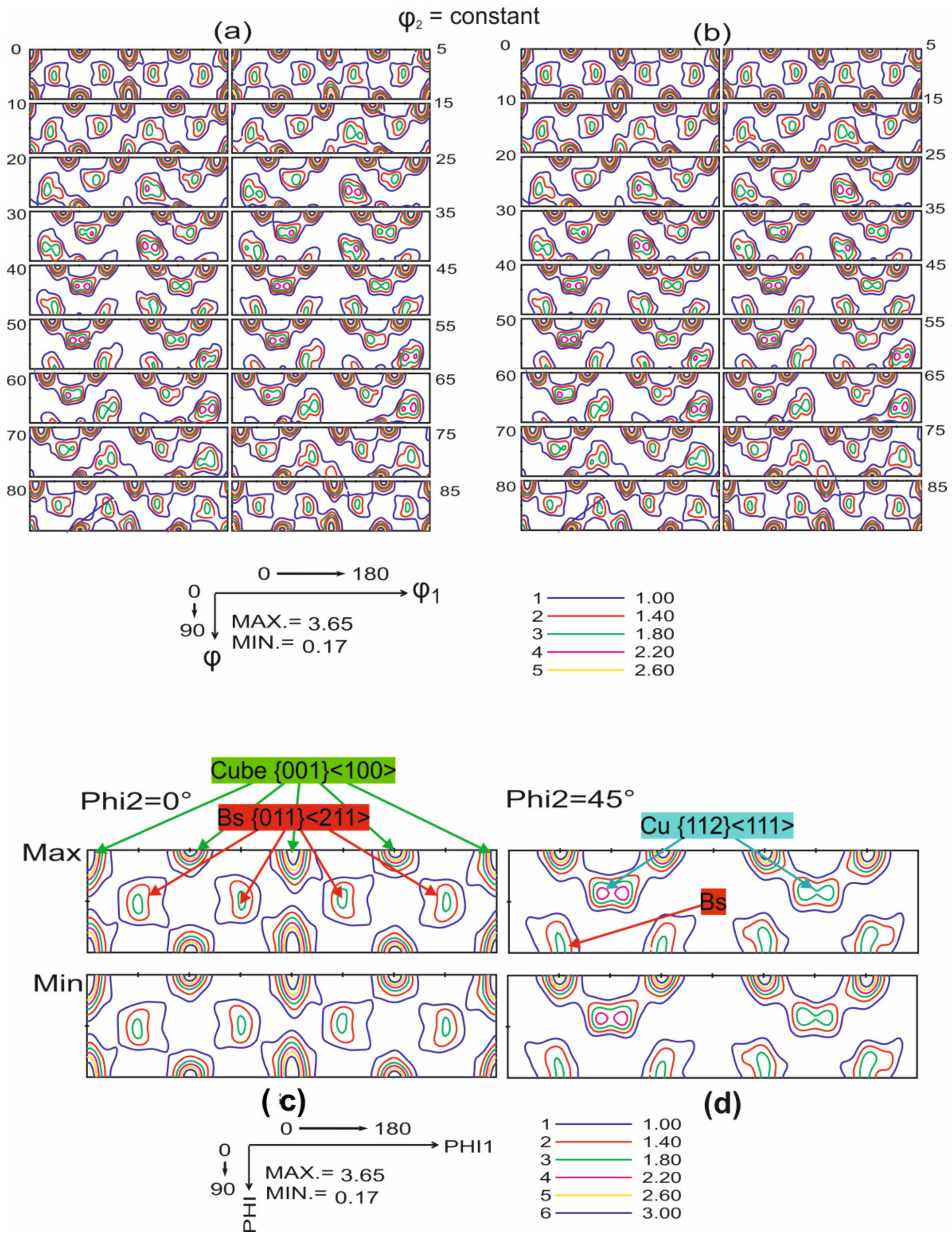 Applmech 04 00007 g005