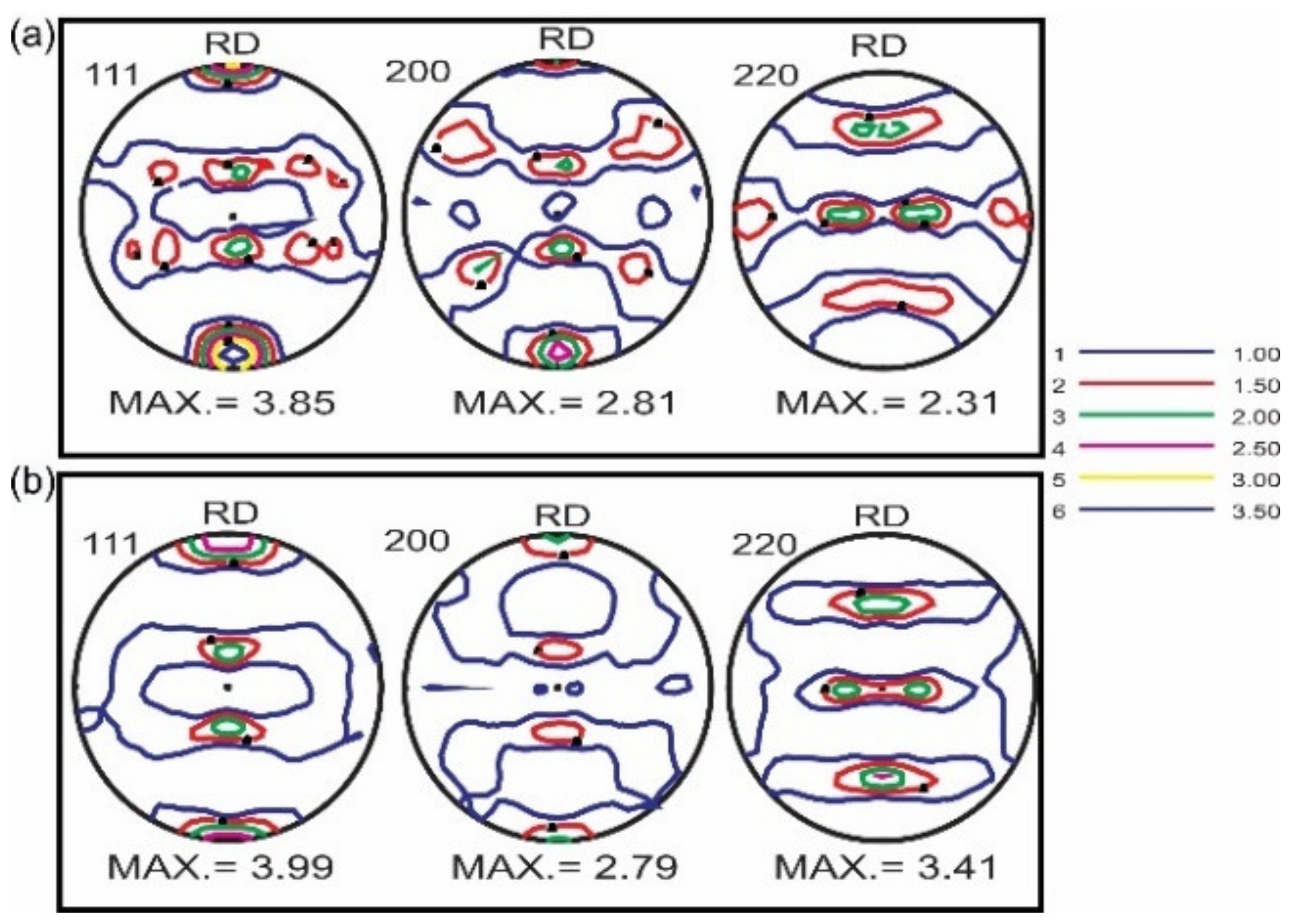 Applmech 04 00007 g006