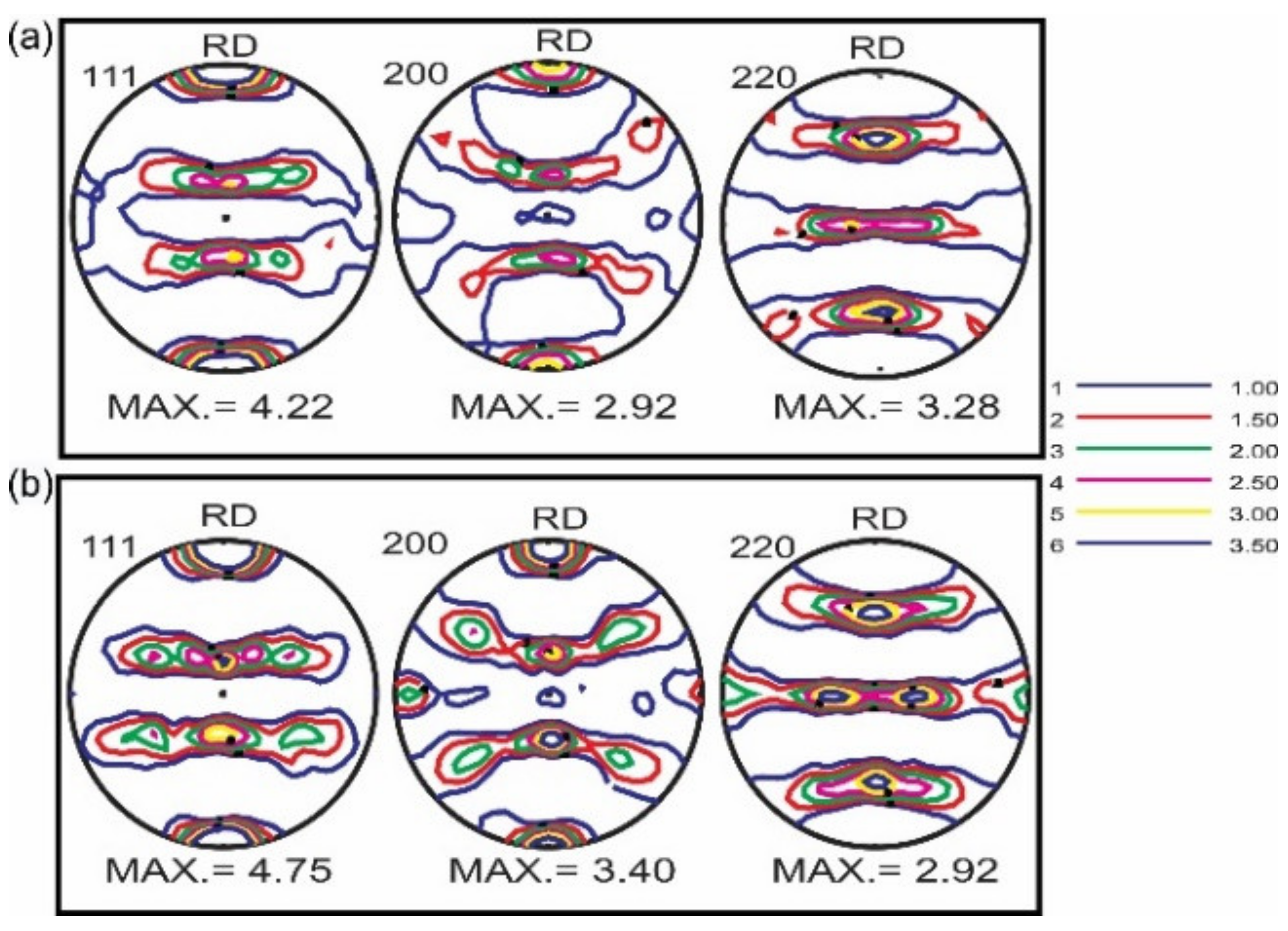 Applmech 04 00007 g007