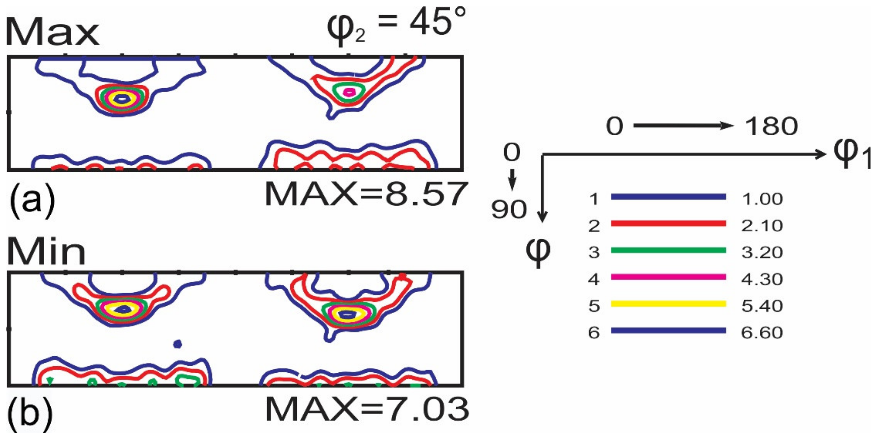 Applmech 04 00007 g008