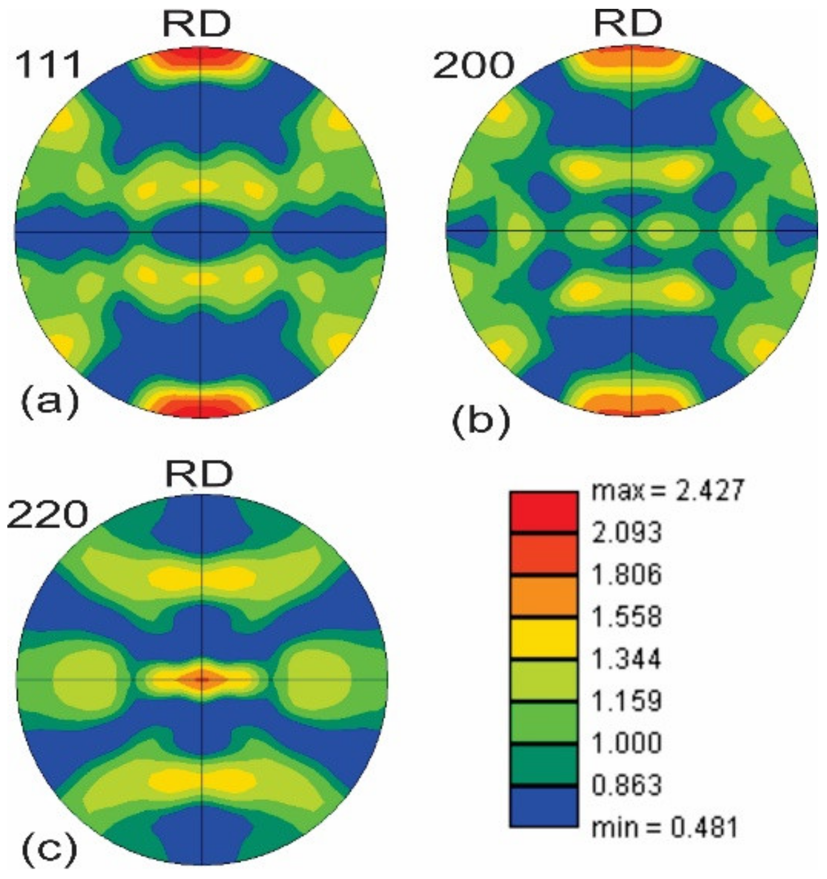 Applmech 04 00007 g015