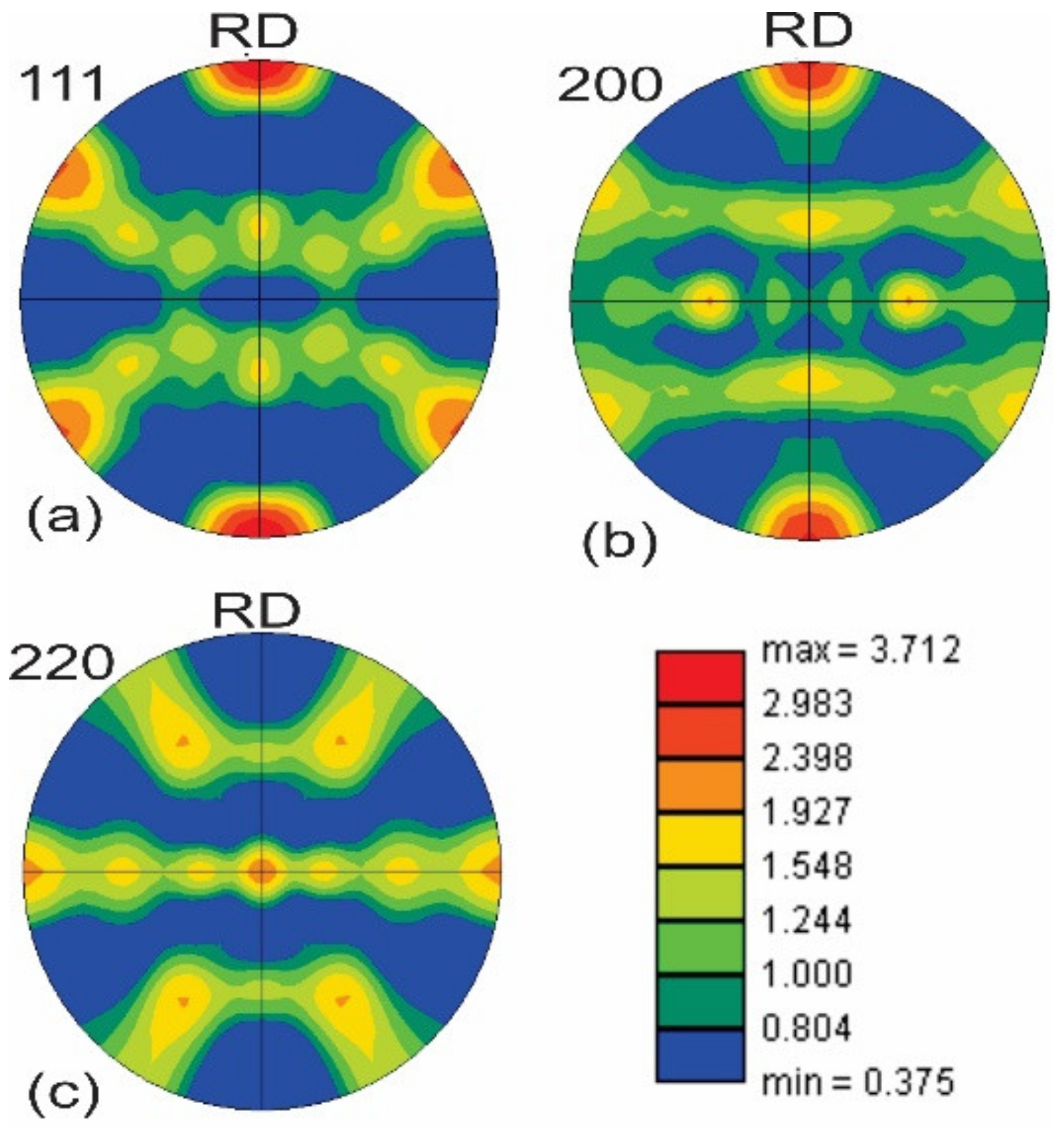 Applmech 04 00007 g016