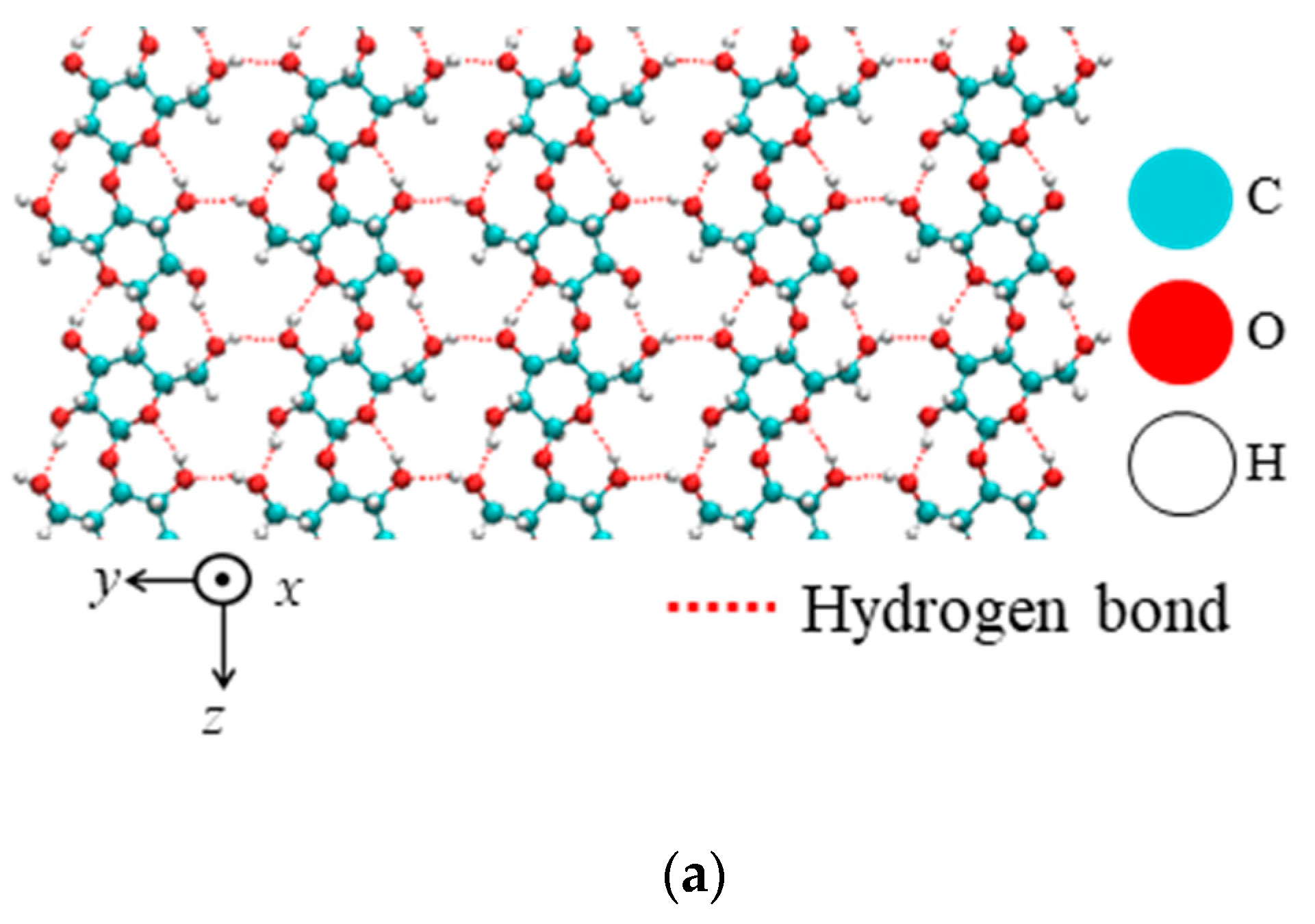 Applmech 04 00013 g002a