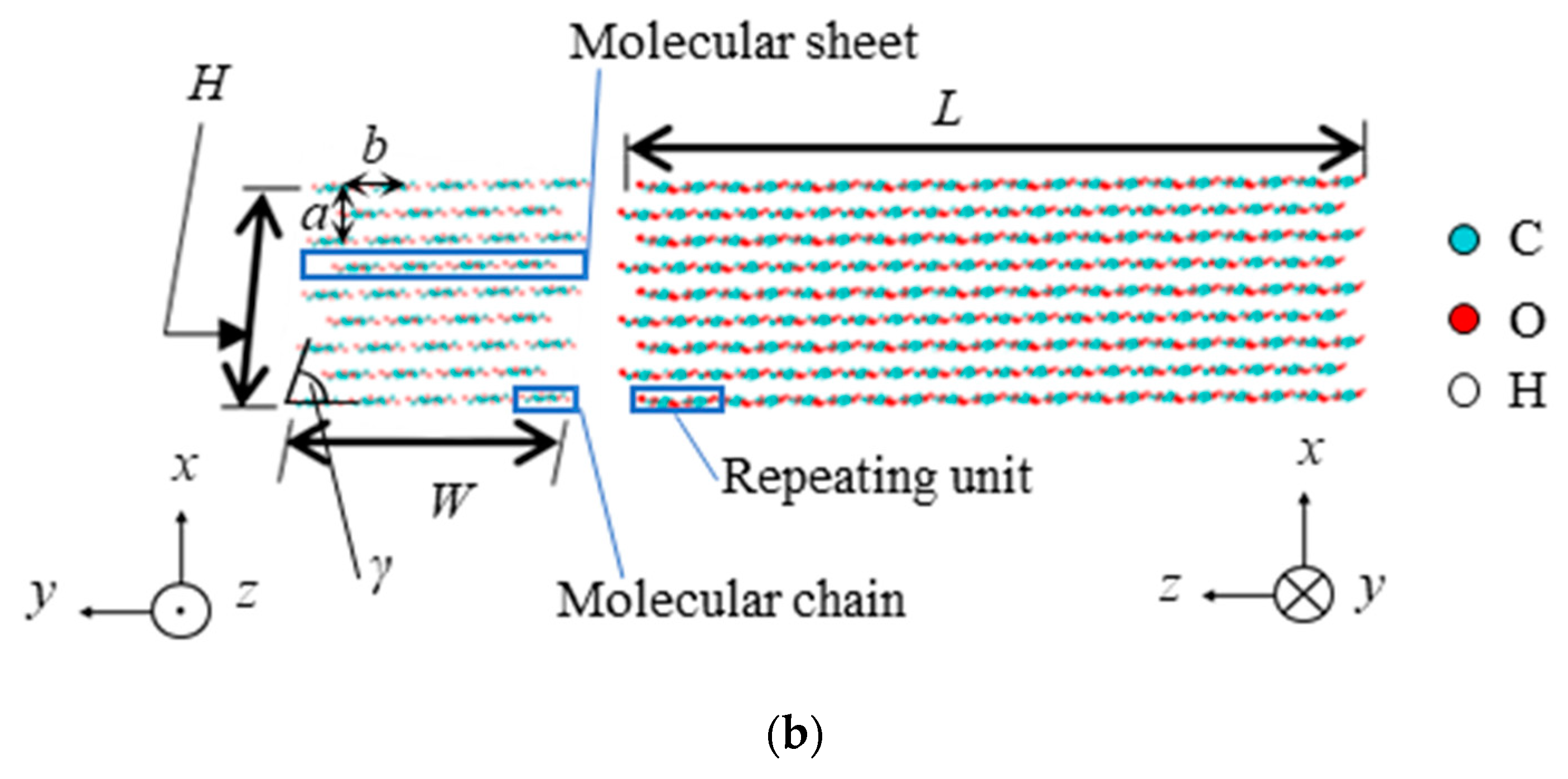 Applmech 04 00013 g002b