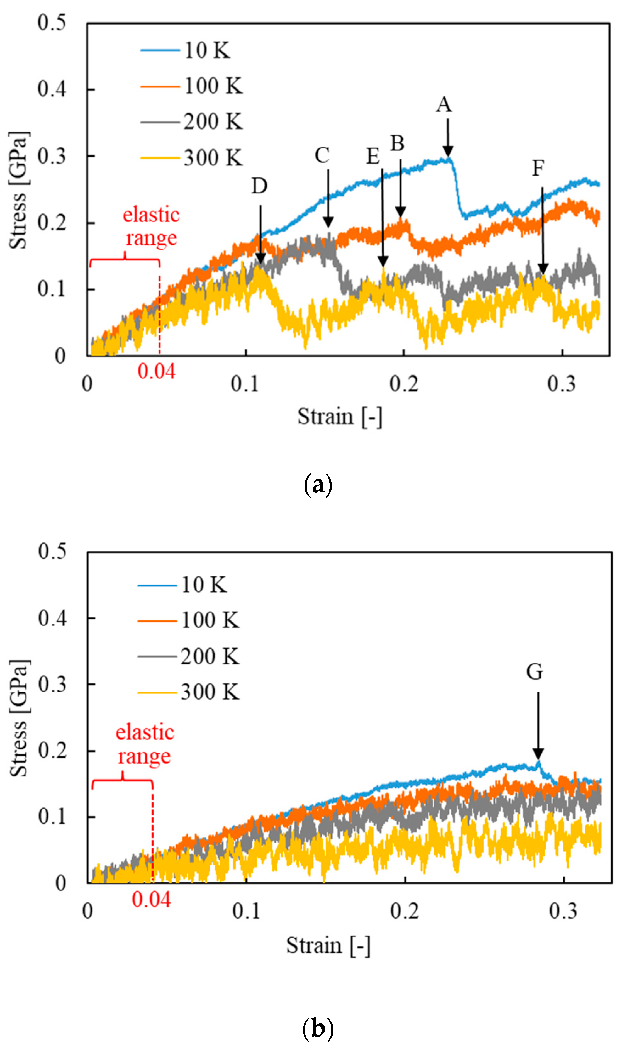 Applmech 04 00013 g008