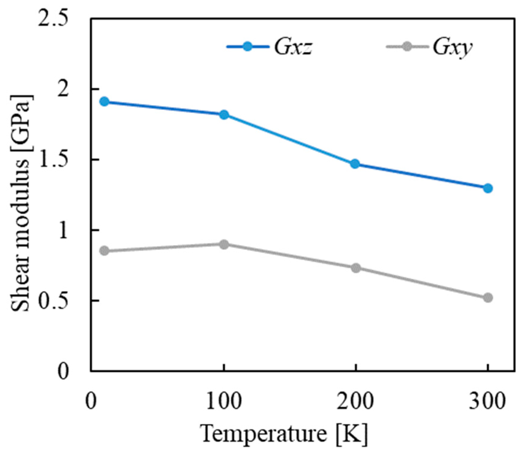 Applmech 04 00013 g009