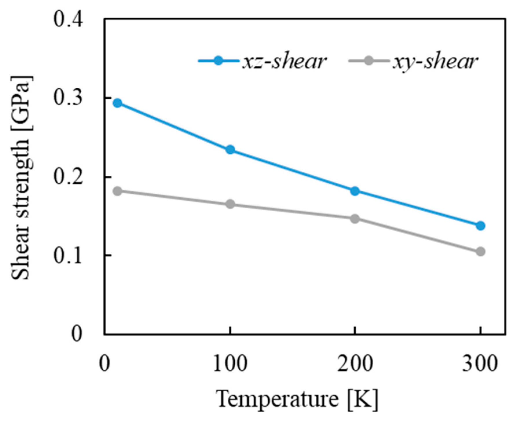 Applmech 04 00013 g011