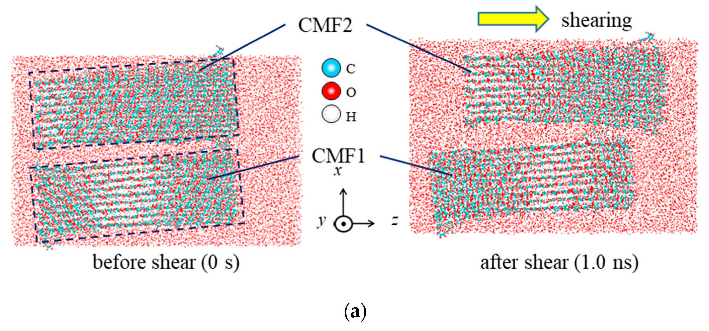 Applmech 04 00013 g012a