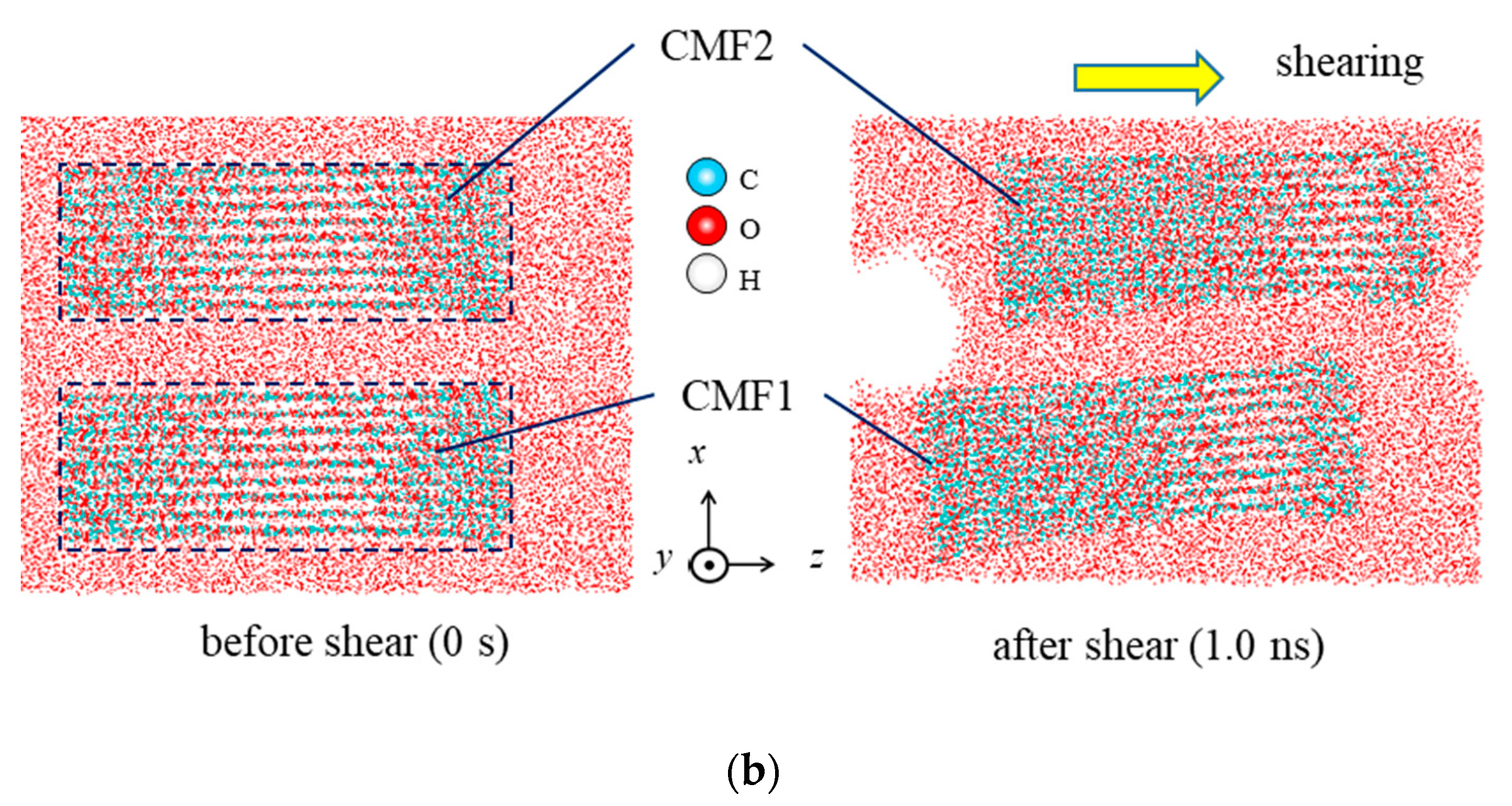 Applmech 04 00013 g012b