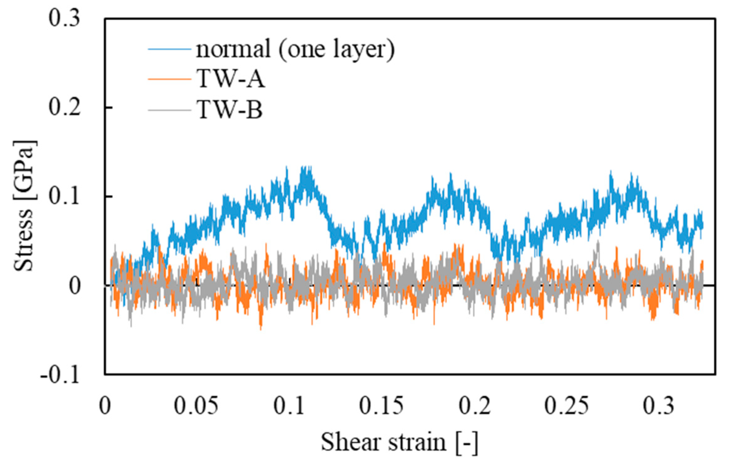 Applmech 04 00013 g013