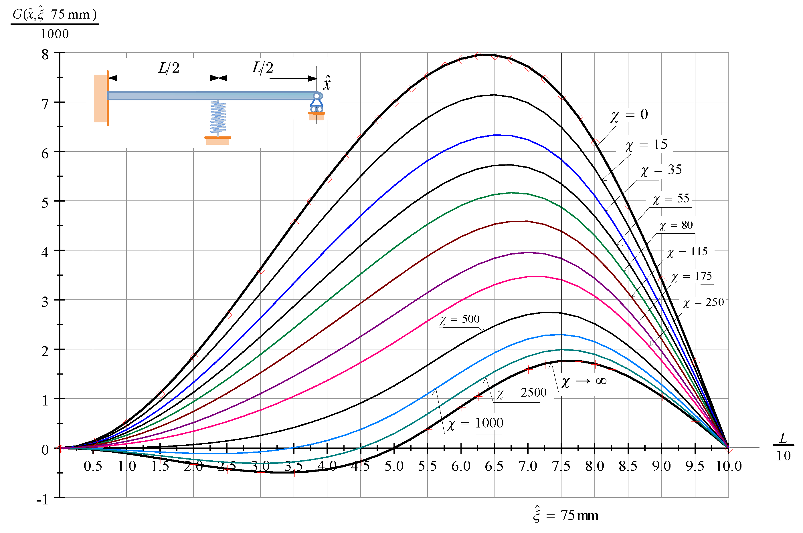 Applmech 04 00015 g003